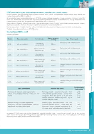 Perco Lock Turnstiles & Access Control Systems. PERCo Catalogue | PDF