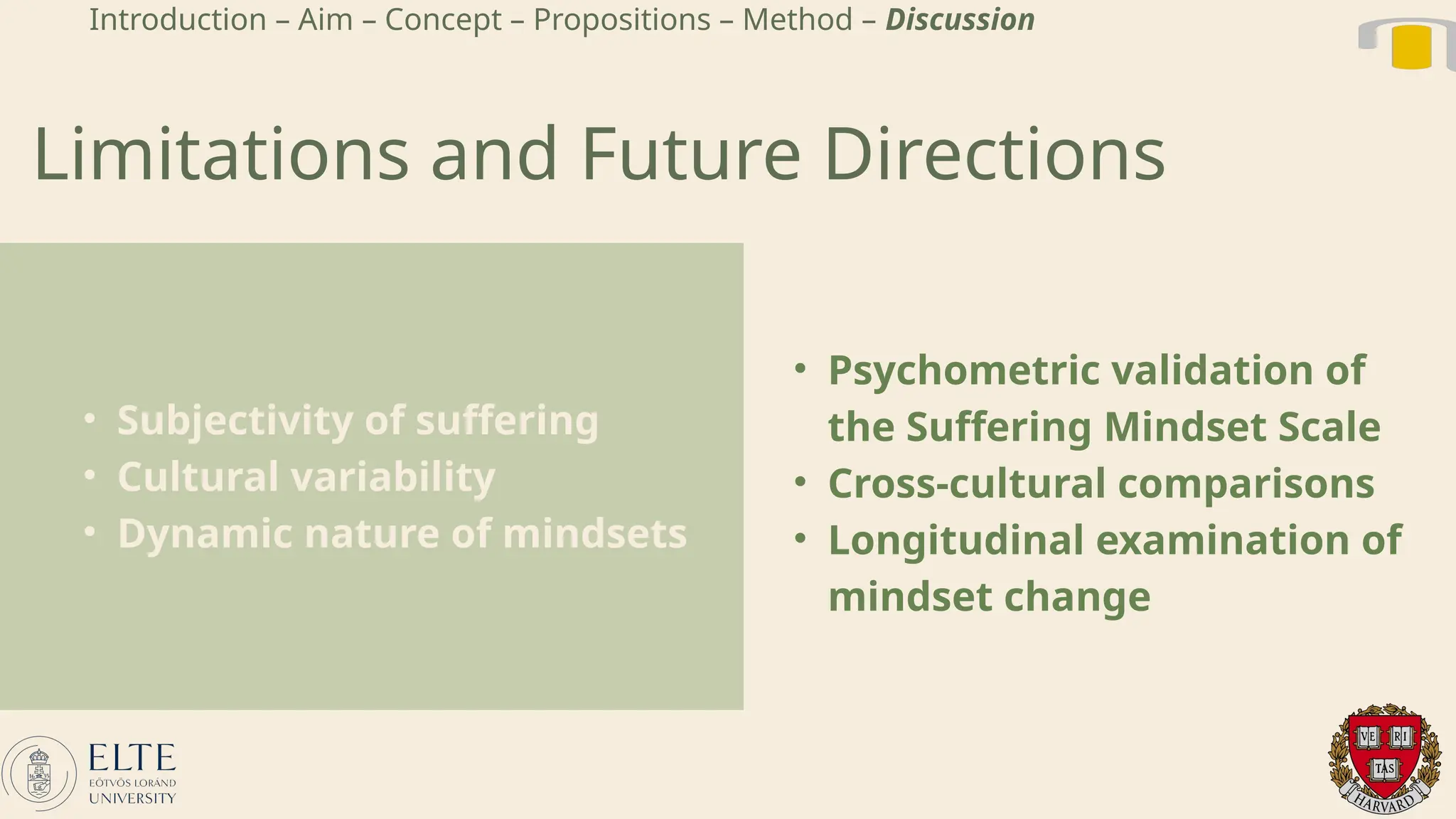 Limitations and Future Directions
• Psychometric validation of
the Suffering Mindset Scale
• Cross-cultural comparisons
• Longitudinal examination of
mindset change
• Subjectivity of suffering
• Cultural variability
• Dynamic nature of mindsets
Introduction – Aim – Concept – Propositions – Method – Discussion
 