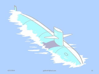 4/17/2014 jgillis767@aol.com 514/17/2014
 