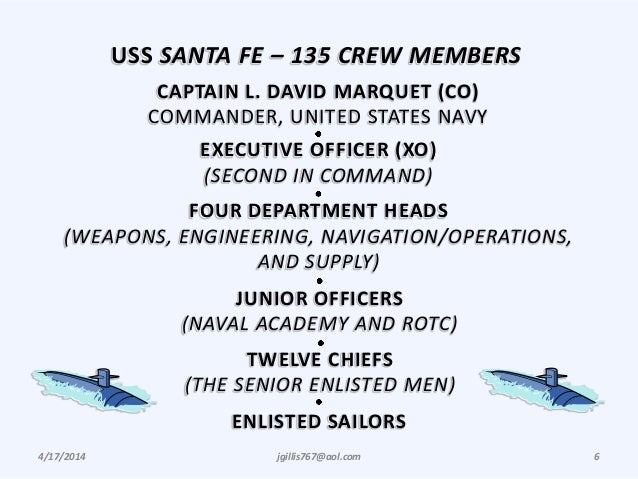 turn the ship around 041614 turn the ship around summary