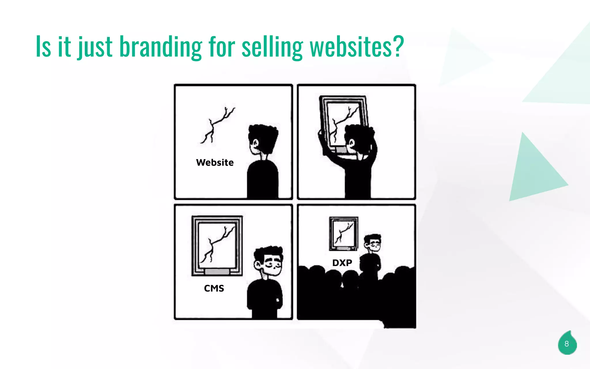 Is it just branding for selling websites?
8
Website
CMS
DXP
 