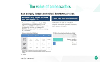 18
The value of ambassadors
Gartner (May 2018)
 