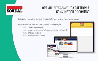 3 clicks to reach the right product info for any visitor from any channel
4-dimensionale content distribution, made simple...