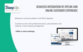 SEAMLESS INTEGRATION OF OFFLINE AND
ONLINE CUSTOMER EXPERIENCE
Bilingual E-commerce platform with ERP integration
Customer...