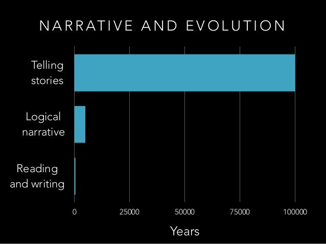 Turn Your Information Into A Story That Resonates