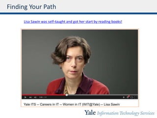 Finding Your Path
Lisa Sawin was self-taught and got her start by reading books!
 
