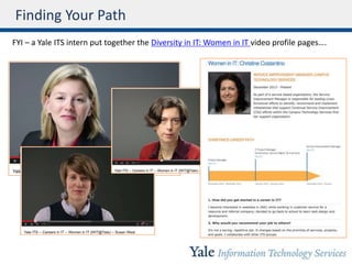 Finding Your Path
FYI – a Yale ITS intern put together the Diversity in IT: Women in IT video profile pages….
 
