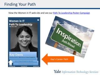 Finding Your Path
View the Women in IT web site and see our Path To Leadership Poster Campaign
Kay’s Career Path
 