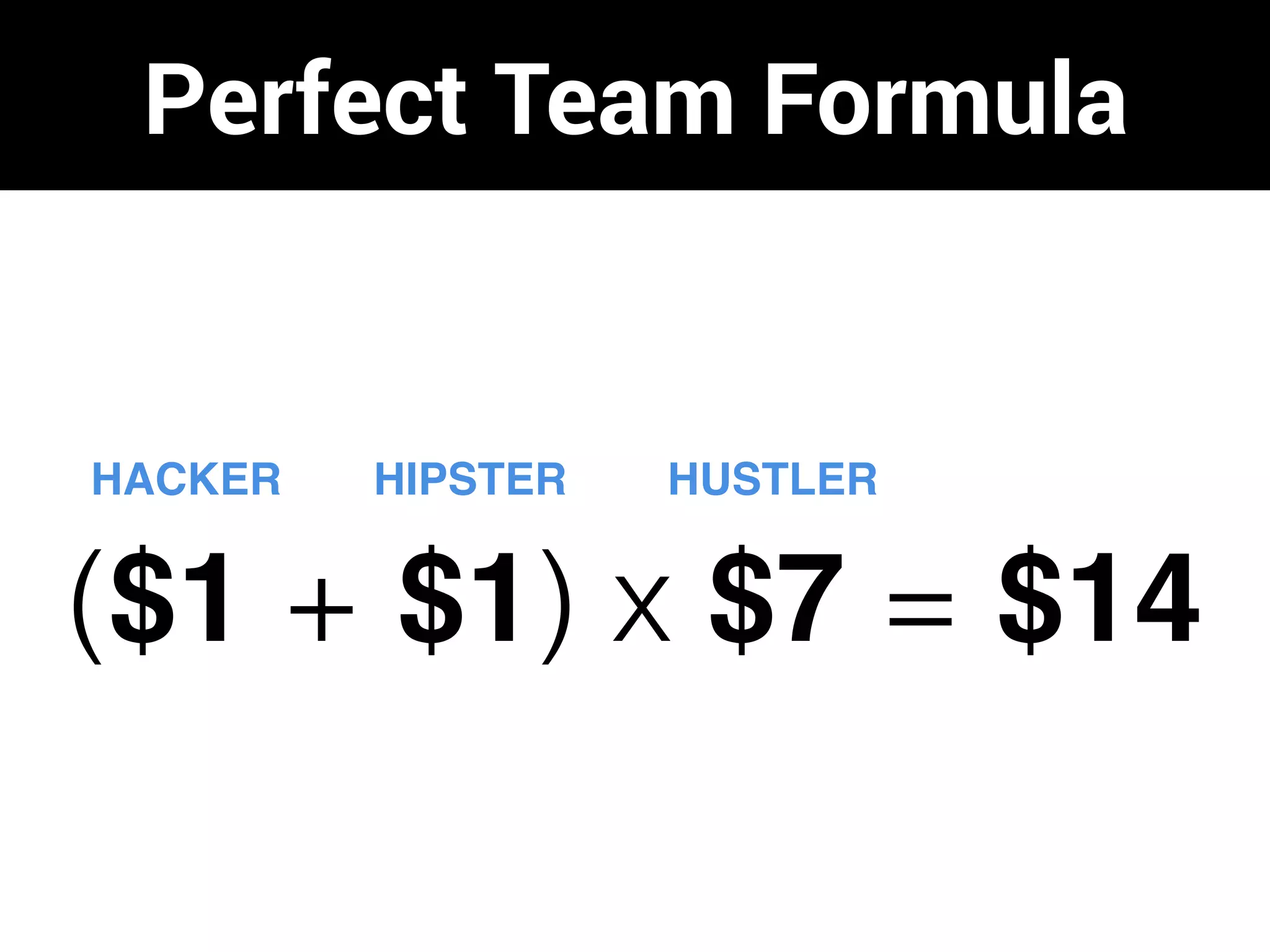 ($1 + $1) x $7 = $14
HUSTLERHIPSTERHACKER
Perfect Team Formula