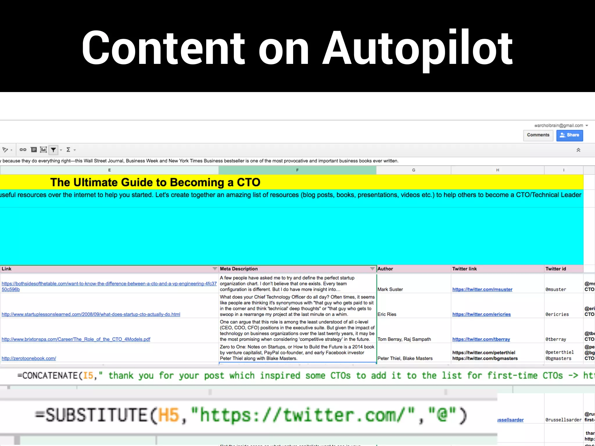 Content on Autopilot