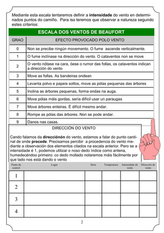 2
Mediante esta escala tentaremos definir a intensidade do vento en determi-
nados puntos do camiño. Para iso teremos que ...