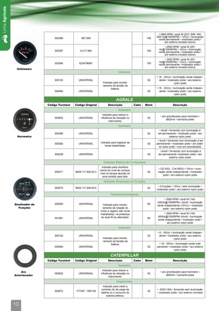 Linha Agrícola




                                                                                                                       • 2800 RPM • sinal W (201/ 208/ 164/
                                                                                                                     264 Hz@1000RPM) • 12Vcc • iluminação
                                      302386            067.265                                                100
                                                                                                                      verde permanente • mostrador preto •
                                                                                                                            aro externo zincado branco
                                                                                                                            • 2500 RPM • sinal W (201
                                                                                                                       Hz@1000RPM) • 12Vcc • iluminação
                                      302387           6.217.994                                               100
                                                                                                                       verde permanente • mostrador preto •
                                                                                                                            aro externo zincado branco
                                                                                                                            • 2500 RPM • sinal W (201
                                                                                                                       Hz@1000RPM) • 12Vcc • iluminação
                                      303084           6234786M1                                               100
                                                                                                                       verde permanente • mostrador preto •
                                                                                                                            aro externo zincado branco
                  Voltímetro
                                                                                        Voltímetro
                                                                                                                     • 16 - 32Vcc • iluminação verde indepen-
                                      300102          UNIVERSAL                                                52      dente • mostrador preto • aro externo
                                                                          Indicado para monito-                                      nylon preto
                                                                          ramento da tensão da
                                                                                 bateria.                            • 16 - 32Vcc • iluminação verde indepen-
                                      300460          UNIVERSAL                                                52      dente • mostrador preto • aro externo
                                                                                                                                     nylon preto

                                                                                      AGRALE
                                  Código Turotest   Código Original            Descrição              Cabo   Ømm                   Descrição
                                                                                        Acessório
                                                                          Indicado para reduzir a
                                                                                                                        • aro amortecedor para horimetro •
                                      300832          UNIVERSAL          influência da vibração no             52
                                                                                                                             Ø52mm • borracha preta
                                                                                instrumento.
                                                                                        Horímetro
                                                                                                                        • bivolt • fornecido com iluminação à
                                      300285          UNIVERSAL                                                52     led permanente • mostrador preto • aro
                  Horímetro                                                                                                        externo nylon preto
                                                                                                                      • bivolt • fornecido com iluminação à led
                                      300282          UNIVERSAL         Indicado para registrar as             52    permanente • mostrador preto • aro exter-
                                                                            horas trabalhadas.                         no nylon preto • com aro amortecedor
                                                                                                                        • bivolt • fornecido com iluminação à
                                      300328          UNIVERSAL                                                52     led permanente• mostrador preto • aro
                                                                                                                                  externo nylon preto
                                                                           Indicador Elétrico de Combustível
                                                                          Indicado para monitora-
                                                                                                                      • VZ(10Ω) - CH(180Ω) • 12Vcc • ilumi-
                                                                        mento do nível de combus-
                                      300471        8005.111.506.00.3                                          52     nação verde independente • mostrador
                                                                        tível no tanque através do
                                                                                                                          preto • aro externo nylon preto
                                                                           sinal emitido pela bóia.
                                                                           Indicador Sinalizador de Funções
                                                                                                                      • 5 funções • 12Vcc • sem iluminação •
                                      300075        8002.111.508.00.6                                          52
                                                                                                                     mostrador preto • aro externo nylon preto
                                                                                 Tacômetro(contagiros)
                                                                                                                            • 3500 RPM • sinal W (140-
                                                                                                                     400Hz@1000RPM) • bivolt • iluminação
                 Sinalizador de       300055          UNIVERSAL            Indicado para monito-               85
                                                                                                                     verde independente (12Vcc) • mostrador
                    Funções                                               ramento da rotação do                           preto • aro externo nylon preto
                                                                        motor e registro das horas
                                                                        trabalhadas, na presença                            • 3500 RPM • sinal W (140-
                                                                        do sinal W do alternador.                     400Hz@1000RPM) •bivolt • iluminação
                                      301961          UNIVERSAL                                                85
                                                                                                                      verde independente • mostrador preto •
                                                                                                                               aro externo nylon preto
                                                                                        Voltímetro
                                                                                                                      • 8 - 16Vcc • iluminação verde indepen-
                                      300102          UNIVERSAL                                                52       dente • mostrador preto • aro externo
                                                                          Indicado para monito-                                       nylon preto
                                                                          ramento da tensão da
                                                                                 bateria.                              • 16 - 32Vcc • iluminação verde inde-
                                      300460          UNIVERSAL                                                52    pendente • mostrador preto • aro externo
                                                                                                                                    nylon preto

                                                                                 CATERPILLAR
                                  Código Turotest   Código Original            Descrição              Cabo   Ømm                   Descrição
                                                                                        Acessório
                                                                          Indicado para reduzir a
                    Aro                                                                                                 ▪ aro amortecedor para horimetro •
                                      300832          UNIVERSAL          influência da vibração no             52
                 Amortecedor                                                                                                 Ø52mm • borracha preta
                                                                                instrumento.
                                                                                      Amperímetro
                                                                          Indicado para medir a
                                                                         corrente (A) de carga da                    • -30/0/+30A • fornecido sem iluminação
                                      302672        1F7307, 1W5138                                             52
                                                                         bateria ou o consumo do                     • mostrador preto • aro externo cromado
                                                                             sistema elétrico.


                 10
 