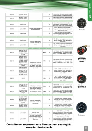 Linha Agrícola
                                                                          • -50/0/+50A • fornecido sem iluminação
  302673   7F6429, 1S4325                                            52
                                                                          • mostrador preto • aro externo cromado
           8M7892, 7F6429,                                                • -60/0/+60A • fornecido sem iluminação
  302674                                                             52
           2Y5138, 1W8914                                                 • mostrador preto • aro externo cromado
                                               Horímetro
                                                                          • bivolt • fornecido com iluminação à led
  300282     UNIVERSAL                                               52    permanente • mostrador preto • aro ex-
                                                                          terno nylon preto • com aro amortecedor
                                                                            • bivolt • fornecido com iluminação à
                                Indicado para registrar as
  300285     UNIVERSAL                                               52   led permanente • mostrador preto • aro
                                    horas trabalhadas.                                                                 Horímetro
                                                                                       externo nylon preto
                                                                            • bivolt •fornecido com iluminação à
  300328     UNIVERSAL                                               52   led permanente • mostrador preto • aro
                                                                                      externo nylon preto
                                               Voltímetro
                                                                          • 8 - 16Vcc • iluminação verde indepen-
  300102     UNIVERSAL                                               52     dente • mostrador preto • aro externo
                                 Indicado para monito-                                    nylon preto
                                 ramento da tensão da
                                        bateria.                          • 16 - 32Vcc • iluminação verde indepen-
  300460     UNIVERSAL                                               52     dente • mostrador preto • aro externo
                                                                                          nylon preto
                             Indicador Mecânico de Temperatura da Água
           9M6316, 1W7551,
                                                                          • 40°- 110°C • fornecido sem iluminação
           2Y7258, 4K8515,
  302432                                                     4,65m   52    • mostrador preto • aro externo zincado
           1W7550, 2Y7257,
                                                                          branco • rosca 5/8” 18UNF • cabo 4,65m
               2Y7256
           3S4824, 7M9579,
                                                                                                                       Indicador
           8M1890, 1S1161,
           2W3670, 1W0698,
                                                                                                                      Mecânico de
                                                                          • 40°- 110°C • fornecido sem iluminação     Temperatura
           1W4302, 1W5928,
  302433                                                     1,70m   52    • mostrador preto • aro externo zincado      da Água
           2Y7247, 1D5928,
                                 Indicado para monitora-                  branco • rosca 5/8”18 UNF • cabo 1,70m
           7H9604, 7H9595,
           1W4303, 2N2413,        mento da temperatura
               7M0459             da água do motor. Não
                                necessita de alimentação
           3S4824, 1W2864,              ou sensor.
           8S4915, 1W3291,                                                  • 40°C- 110°C • fornecido sem ilumi-
           4S9207, 3S4130,                                                 nação • mostrador preto • aro externo
  302435                                                     2,60m   52
           2Y7249, 2Y7270,                                                 zincado branco • rosca 5/8” 18UNF •
           1S1161, 1W5928,                                                              cabo 2,60m
           2Y7252, 7M0459
                                                                            • 40°C- 110°C • fornecido sem ilumi-
                                                                           nação • mostrador preto • aro externo
  302436       1S4325                                        4,65m   52
                                                                           zincado branco • rosca 5/8” 18UNF •
                                                                                        cabo 4,65m
                             Indicador Mecânico de Temperatura do Óleo
           4K8516, 1W7556,
                                                                          40ºC-140ºC • fornecido sem iluminação        Manômetro
           2Y3568, 3Y1253,      Indicado para monitora-
  302434                                                     3,00m   52   • mostrador preto • aro externo zincado     de Pressão do
           1W702, 6D8429,       mento da temperatura do                   branco • rosca 5/8” 18UNF • cabo 3,0m        Combustível
               2Y253             óleo da caixa de trans-
           1P5486, 6H6692,      missão, não necessita de                   40ºC-140ºC • fornecido sem iluminação
  302437   1W701, 2Y7218,        alimentação ou sensor.      1,85m   52    • mostrador preto • aro externo zincado
               2Y7248                                                     branco • rosca 5/8” 18UNF • cabo 1,85m
                               Manômetro de Pressão do Combustível
           6N3272, 1W703,
            2Y096, 2Y3565,                                                  • conexão 1/8 NPT traseira • 32 psi •
  300483   4N2233, 8N7813,                                           52    fornecido sem iluminação • mostrador
           2Y5097, 4N2234,        Indicado para monito-                        preto • aro externo nylon preto
               5Y0353            ramento da pressão do
                                       combustível.
           5M1065, 5A3072,                                                  • conexão 1/8 NPT traseira • 64 psi •
  300484   4S8812, 1W705,                                            52    fornecido sem iluminação • mostrador
           2Y5095, 1W5353                                                      preto • aro externo nylon preto
                                        Tacômetro (contagiros)
                                                                                 • 3500 RPM • sinal W (140-
                                     Indicado para                        400Hz@1000RPM) • bivolt • iluminação
  300055     UNIVERSAL                                               85
                               monitoramento da rotação                   verde independente (12Vcc) • mostrador
                                 do motor e/ou registro                        preto • aro externo nylon preto        Tacômetro
                               das horas trabalhadas, na                        • 3500 RPM • sinal W (140-
                                presença do sinal W do                    400Hz@1000RPM) •bivolt • iluminação
  301961     UNIVERSAL                 alternador.                   85
                                                                          verde independente • mostrador preto •
                                                                                   aro externo nylon preto


Consulte um representante Turotest em sua região.
              www.turotest.com.br                                                                                                 11
 