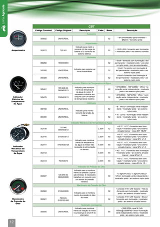 Linha Agrícola




                                                                                        CBT
                                 Código Turotest   Código Original           Descrição              Cabo    Ømm                 Descrição
                                                                                      Acessório
                                                                                                                     ▪ aro amortecedor para horimetro •
                                     300832          UNIVERSAL                                              52
                                                                                                                          Ø52mm • borracha preta
                                                                                     Amperímetro
                                                                        Indicado para medir a
                                                                       corrente (A) de carga da                   • -30/0/+30A • fornecido sem iluminação
                 Amperímetro         302672            720.951                                              52
                                                                       bateria ou o consumo do                    • mostrador preto • aro externo cromado
                                                                           sistema elétrico.
                                                                                      Horímetro
                                                                                                                   • bivolt • fornecido com iluminação à led
                                     300282          1600403064                                             52    permanente • mostrador preto • aro exter-
                                                                                                                    no nylon preto • com aro amortecedor
                                                                                                                     • bivolt • fornecido com iluminação à
                                                                       Indicado para registrar as
                                     300285          UNIVERSAL                                              52     led permanente • mostrador preto • aro
                                                                           horas trabalhadas.
                                                                                                                                externo nylon preto
                                                                                                                     • bivolt • fornecido com iluminação à
                                     300328          UNIVERSAL                                              52     led permanente • mostrador preto • aro
                                                                                                                                externo nylon preto
                                                                     Indicador Elétrico de Temperatura da Água

                                                                       Indicado para monitora-                    • 40°C(380Ω) - 100°C(38Ω) • 12Vcc • ilu-
                                                     720.948-05,
                                     300461                             mento da temperatura                60    minação verde independente • mostrador
                                                     0800403013
                                                                         da água do motor. É                           preto • aro externo nylon preto
                                                                       necessário trabalhar em                    • 40°C(69Ω) - 120°C(7Ω) • 12Vcc • ilumi-
                   Indicador         300476          2500403013        conjunto com um sensor               52     nação verde independente • mostrador
                  Elétrico de                                          de temperatura resistivo.                       preto • aro externo nylon preto
                 Temperatura
                    da Água                                                           Voltímetro
                                                                                                                   • 8 - 16Vcc • iluminação verde indepen-
                                     300102          UNIVERSAL                                              52       dente • mostrador preto • aro externo
                                                                        Indicado para monito-                                      nylon preto
                                                                        ramento da tensão da
                                                                               bateria.                           • 16 - 32Vcc • iluminação verde indepen-
                                     300460          UNIVERSAL                                              52      dente • mostrador preto • aro externo
                                                                                                                                  nylon preto
                                                                   Indicador Mecânico de Temperatura da Água
                                                                                                                     • 40°C- 110°C • fornecido sem ilumi-
                                                       720.948,
                                     302438                                                         2,30m   52      nação • mostrador preto • aro externo
                                                     0900403013
                                                                                                                      zincado branco • rosca 5/8” 18UNF
                                                                                                                     • 40°C- 110°C • fornecido sem ilumi-
                                     302440          0700403013                                     3,30m   60      nação • mostrador preto • aro externo
                                                                                                                       zincado branco • rosca M14 x 1,5
                                                                        Indicado para monitora-
                                                                         mento da temperatura                        • 40°C- 110°C • fornecido sem ilumi-
                                     302441          0700403013A         da água do motor. Não      4,00m   60      nação • mostrador preto • aro externo
                  Indicador                                            necessita de alimentação                        zincado branco • rosca M14 x 1,5
                 Mecânico de                                                   ou sensor.
                 Temperatura                                                                                      • 40°- 110°C • fornecido sem iluminação
                   da Água           302442                                                         5,00m   60    • mostrador preto • aro externo zincado
                                                                                                                           branco • rosca M14x1,5
                                                                                                                     • 40°C- 110°C • fornecido sem ilumi-
                                     302443           700403013                                     2,00m   60      nação • mostrador preto • aro externo
                                                                                                                      zincado branco • rosca M14 x 1,5 •
                                                                           Indicador de Pressão do Óleo
                                                                       Indicado para o monitora-
                                                                      mento da pressão ( aplica-
                                                                                                                    • 0 kgf/cm²(10Ω) - 5 kgf/cm²(180Ω) •
                                                     720.949-05,      ção diversa). É necessário
                                     302927                                                                 60    12Vcc• iluminação verde independente •
                                                     0800403009       trabalhar em conjunto com
                                                                                                                  mostrador preto • aro externo nylon preto
                                                                         um sensor de pressão
                                                                               resistivo.
                                                                          Manômetro de Pressão do Óleo
                                                                                                                   • conexão 7/16” UNF traseira • 100 psi
                                     302922          0100403009                                             52     • fornecido sem iluminação • mostrador
                                                                       Indicado para o monitora-                      preto • aro externo zincado branco
                                                                       mento da pressão do óleo
                                                                               do motor.                           • conexão 7/16” UNF traseira • 80 psi •
                                                       720.949,
                  Manômetro          302921                                                                 52      fornecido sem iluminação • mostrador
                                                     0100103.000
                 de Pressão do                                                                                        preto • aro externo zincado branco
                      Óleo
                                                                               Tacômetro (contagiros)
                                                                       Indicado para monitora-                            • 3500 RPM • sinal W (140-
                                                                      mento da rotação do motor                    400Hz@1000RPM) • bivolt • iluminação
                                     300055          UNIVERSAL                                              85
                                                                      na presença do sinal W do                    verde independente (12Vcc) • mostrador
                                                                             alternador.                                preto • aro externo nylon preto



                 12
 