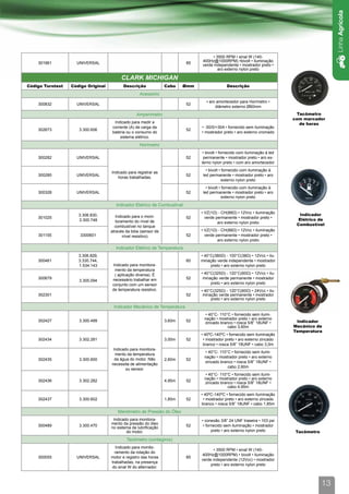 Linha Agrícola
                                                                                     • 3500 RPM • sinal W (140-
                                                                               400Hz@1000RPM) •bivolt • iluminação
    301961          UNIVERSAL                                             85
                                                                               verde independente • mostrador preto •
                                                                                        aro externo nylon preto

                                         CLARK MICHIGAN
Código Turotest   Código Original         Descrição              Cabo    Ømm                 Descrição
                                                   Acessório
                                                                                 ▪ aro amortecedor para Horímetro •
    300832          UNIVERSAL                                             52
                                                                                      diâmetro externo Ø60mm
                                                  Amperímetro                                                               Tacômetro
                                                                                                                           com marcador
                                     Indicado para medir a                                                                   de horas
                                    corrente (A) de carga da                   • -30/0/+30A • fornecido sem iluminação
    302673           3.300.606                                            52
                                    bateria ou o consumo do                    • mostrador preto • aro externo cromado
                                        sistema elétrico.
                                                   Horímetro
                                                                               • bivolt • fornecido com iluminação à led
    300282          UNIVERSAL                                             52    permanente • mostrador preto • aro ex-
                                                                               terno nylon preto • com aro amortecedor
                                                                                  • bivolt • fornecido com iluminação à
                                    Indicado para registrar as
    300285          UNIVERSAL                                             52    led permanente • mostrador preto • aro
                                        horas trabalhadas.
                                                                                             externo nylon preto
                                                                                  • bivolt • fornecido com iluminação à
    300328          UNIVERSAL                                             52    led permanente • mostrador preto • aro
                                                                                             externo nylon preto
                                      Indicador Elétrico de Combustível
                                                                               • VZ(1Ω) - CH(88Ω) • 12Vcc • iluminação        Indicador
                     3.306.830,        Indicado para o moni-
    301025                                                                52     verde permanente • mostrador preto •        Elétrico de
                     3.300.748         toramento do nível de                            aro externo nylon preto             Combustível
                                      combustível no tanque
                                    através da bóia (sensor de                 • VZ(1Ω) - CH(88Ω) • 12Vcc • iluminação
    301155            3300601              nível resistivo)               52     verde permanente • mostrador preto •
                                                                                        aro externo nylon preto
                                      Indicador Elétrico de Temperatura
                     3.306.829,                                                • 40°C(380Ω) - 100°C(38Ω) • 12Vcc • ilu-
    300461           3.330.744,                                           60   minação verde independente • mostrador
                     1.534.143      Indicado para monitora-                         preto • aro externo nylon preto
                                     mento da temperatura
                                     ( aplicação diversa). É                   • 40°C(325Ω) - 120°C(60Ω) • 12Vcc • ilu-
    300679                          necessário trabalhar em               52    minação verde permanente • mostrador
                     3.305.094
                                    conjunto com um sensor                          preto • aro externo nylon preto
                                    de temperatura resistivo.                  • 40°C(325Ω) - 120°C(60Ω) • 24Vcc • ilu-
    302301                                                                52    minação verde permanente • mostrador
                                                                                    preto • aro externo nylon preto
                                     Indicador Mecânico de Temperatura
                                                                                 • 40°C- 110°C • fornecido sem ilumi-
                                                                                nação • mostrador preto • aro externo
    302427           3.300.499                                   3,60m    52                                                Indicador
                                                                                zincado branco • rosca 5/8” 18UNF •
                                                                                             cabo 3,60m                    Mecânico de
                                                                                                                           Temperatura
                                                                               • 40ºC-140ºC • fornecido sem iluminação
    302434           3.302.281                                   3,00m    52    • mostrador preto • aro externo zincado
                                                                                branco • rosca 5/8” 18UNF • cabo 3,0m
                                     Indicado para monitora-
                                                                                 • 40°C- 110°C • fornecido sem ilumi-
                                      mento da temperatura
                                                                                nação • mostrador preto • aro externo
    302435           3.300.600        da água do motor. Não      2,60m    52
                                                                                zincado branco • rosca 5/8” 18UNF •
                                    necessita de alimentação
                                                                                             cabo 2,60m
                                            ou sensor.
                                                                                 • 40°C- 110°C • fornecido sem ilumi-
                                                                                nação • mostrador preto • aro externo
    302436           3.302.282                                   4,95m    52
                                                                                zincado branco • rosca 5/8” 18UNF •
                                                                                             cabo 4,95m
                                                                               • 40ºC-140ºC • fornecido sem iluminação
    302437           3.300.602                                   1,85m    52    • mostrador preto • aro externo zincado
                                                                               branco • rosca 5/8” 18UNF • cabo 1,85m
                                       Manômetro de Pressão do Óleo
                                     Indicado para monitora-                   • conexão 3/8” 24 UNF traseira • 103 psi
                                    mento da pressão do óleo
    300489           3.300.470                                            52    • fornecido sem iluminação • mostrador
                                    no sistema de lubrificação
                                            do motor.                                preto • aro externo nylon preto        Tacômetro
                                            Tacômetro (contagiros)
                                       Indicado para monito-
                                                                                      • 3500 RPM • sinal W (140-
                                      ramento da rotação do
                                                                               400Hz@1000RPM) • bivolt • iluminação
    300055          UNIVERSAL       motor e registro das horas            85
                                                                               verde independente (12Vcc) • mostrador
                                    trabalhadas, na presença
                                                                                    preto • aro externo nylon preto
                                    do sinal W do alternador.



                                                                                                                                        13
 