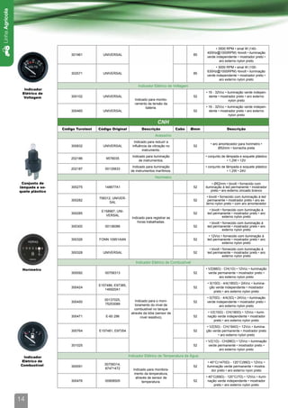 Linha Agrícola




                                                                                                                          • 3500 RPM • sinal W (140-
                                                                                                                    400Hz@1000RPM) •bivolt • iluminação
                                      301961          UNIVERSAL                                                85
                                                                                                                    verde independente • mostrador preto •
                                                                                                                             aro externo nylon preto
                                                                                                                          • 3000 RPM • sinal W (100-
                                                                                                                    630Hz@1000RPM) •bivolt • iluminação
                                      302571          UNIVERSAL                                                85
                                                                                                                    verde independente • mostrador preto •
                                                                                                                             aro externo nylon preto
                                                                             Indicador Elétrico de Voltagem
                   Indicador
                  Elétrico de                                                                                       • 16 - 32Vcc • iluminação verde indepen-
                   Voltagem           300102          UNIVERSAL                                                52     dente • mostrador preto • aro externo
                                                                          Indicado para monito-                                     nylon preto
                                                                          ramento da tensão da
                                                                                 bateria.                           • 16 - 32Vcc • iluminação verde indepen-
                                      300460          UNIVERSAL                                                52     dente • mostrador preto • aro externo
                                                                                                                                    nylon preto

                                                                                          CNH
                                  Código Turotest   Código Original            Descrição              Cabo    Ømm                 Descrição
                                                                                        Acessório
                                                                          Indicado para reduzir a
                                                                                                                       • aro amortecedor para horimetro •
                                      300832          UNIVERSAL          influência da vibração no             52
                                                                                                                            Ø52mm • borracha preta
                                                                                instrumento.
                                                                         Indicado para iluminação                   • conjunto de lâmpada e soquete plástico
                                      202186            9578035
                                                                              de instrumentos.                                     • 1,2W • 12V
                                                                         Indicado para iluminação                   • conjunto de lâmpada e soquete plástico
                                      202187           00135833
                                                                        de instrumentos marítimos.                                 • 1,2W • 24V
                                                                                        Horímetro
                  Conjunto de                                                                                            • Ø52mm • bivolt • fornecido com
                 lâmpada e so-        300275           148677A1                                                52   iluminação à led permanente • mostrador
                 quete plástico                                                                                         preto • aro externo zincado branco

                                                    758312, UNIVER-                                                 • bivolt • fornecido com iluminação à led
                                      300282                                                                   52    permanente • mostrador preto • aro ex-
                                                          SAL                                                       terno nylon preto • com aro amortecedor

                                                     E158967, UNI-                                                     • bivolt • fornecido com iluminação à
                                      300285                                                                   52    led permanente • mostrador preto • aro
                                                       VERSAL                                                                     externo nylon preto
                                                                         Indicado para registrar as
                                                                             horas trabalhadas.                        • bivolt • fornecido com iluminação à
                                      300300           00136086                                                52    led permanente • mostrador preto • aro
                                                                                                                                  externo nylon preto
                                                                                                                      • 12Vcc • fornecido com iluminação à
                                      300326        FONN 10951AAN                                              52    led permanente • mostrador preto • aro
                                                                                                                               externo nylon preto
                                                                                                                       • bivolt • fornecido com iluminação à
                                      300328          UNIVERSAL                                                52    led permanente • mostrador preto • aro
                                                                                                                                  externo nylon preto
                                                                           Indicador Elétrico de Combustível
                  Horímetro                                                                                         • VZ(88Ω) - CH(1Ω) • 12Vcc • iluminação
                                      300092           00758313                                                52     verde permanente • mostrador preto •
                                                                                                                             aro externo nylon preto
                                                                                                                     • 0(10Ω) - 4/4(180Ω) • 24Vcc • ilumina-
                                                    E157486, E97385,
                                      300424                                                                   52      ção verde independente • mostrador
                                                       146920A1
                                                                                                                          preto • aro externo nylon preto
                                                                                                                    • 0(70Ω) - 4/4(3Ω) • 24Vcc • iluminação
                                                       00137025,           Indicado para o moni-
                                      300450                                                                   52   verde independente • mostrador preto •
                                                       75253089            toramento do nível de                            aro externo nylon preto
                                                                          combustível no tanque
                                                                        através da bóia (sensor de                   • VZ(10Ω) - CH(180Ω) • 12Vcc • ilumi-
                                      300471            E-60 296               nível resistivo).               52    nação verde independente • mostrador
                                                                                                                         preto • aro externo nylon preto
                                                                                                                     • VZ(5Ω) - CH(184Ω) • 12Vcc • ilumina-
                                      300764        E157481, E97354                                            52   ção verde permanente • mostrador preto
                                                                                                                            • aro externo nylon preto
                                                                                                                    • VZ(1Ω) - CH(88Ω) • 12Vcc • iluminação
                                      301025                                                                   52     verde permanente • mostrador preto •
                                                                                                                             aro externo nylon preto

                   Indicador                                           Indicador Elétrico de Temperatura da Água
                  Elétrico de                                                                                        • 40°C(1470Ω) - 120°C(99Ω) • 12Vcc •
                 Combustível                           00758314,
                                      300091                                                                   52   iluminação verde permanente • mostra-
                                                       87471472           Indicado para monitora-                       dor preto • aro externo nyon preto
                                                                           mento da temperatura,
                                                                            através de sensor de                    • 40°C(69Ω) - 120°C(7Ω) • 12Vcc • ilumi-
                                      300476           00908505                 temperatura.                   52    nação verde independente • mostrador
                                                                                                                         preto • aro externo nylon preto



                 14
 