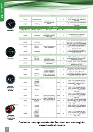 Linha Agrícola




                                                                                        Voltímetro
                                                                                                                    • 8 - 16Vcc • iluminação verde indepen-
                                     300102        394245 (SIMILAR)                                            52     dente • mostrador preto • aro externo
                                                                          Indicado para monito-                                     nylon preto
                                                                          ramento da tensão da                      • 16 - 32Vcc • iluminação verde indepen-
                                     300460          UNIVERSAL                   bateria.                      52     dente • mostrador preto • aro externo
                                                                                                                                    nylon preto

                                                                                    FIAT ALLIS
                                 Código Turotest   Código Original             Descrição              Cabo    Ømm                 Descrição
                  Voltímetro
                                                                                        Acessório
                                                                          Indicado para reduzir a
                                                                                                                       • aro amortecedor para horímetro •
                                     300832          UNIVERSAL           influência da vibração no             52
                                                                                                                            diâmetro externo Ø60mm
                                                                                instrumento.
                                                                                        Horímetro
                                                                                                                    • bivolt • fornecido com iluminação à led
                                     300282          UNIVERSAL                                                 52    permanente • mostrador preto • aro ex-
                                                                                                                    terno nylon preto • com aro amortecedor
                                                                                                                       • bivolt • fornecido com iluminação à
                                                      75220416,          Indicado para registrar as
                                     300285                                                                    52    led permanente • mostrador preto • aro
                                                      75210722               horas trabalhadas.
                                                                                                                                  externo nylon preto
                                                                                                                       • bivolt • fornecido com iluminação à
                                     300328          UNIVERSAL                                                 52    led permanente • mostrador preto • aro
                                                                                                                                  externo nylon preto
                                                                           Indicador Elétrico de Combustível
                                                      75215143,                                                     • 0(70Ω) - 4/4(3Ω) • 12Vcc • iluminação
                                     300088           75215142,            Indicado para o moni-               52   verde independente • mostrador preto •
                  Horímetro
                                                      73112469             toramento do nível de                            aro externo nylon preto
                                                                          combustível no tanque
                                                                        através da bóia (sensor de                  • VZ(70Ω) - CH(3Ω) • 12Vcc • iluminação
                                     300423                                    nível resistivo).               52     verde permanente • mostrador preto •
                                                                                                                             aro externo nylon preto
                                                                       Indicador Elétrico de Temperatura da Água

                                                                         Indicado para monitora-                    • 40°C(300Ω) - 120°C(24Ω) • 12Vcc • ilu-
                                     300430            7100034            mento da temperatura                 52    minação verde permanente • mostrador
                                                                           da água do motor. É                           preto • aro externo nylon preto
                                                                         necessário trabalhar em                    • 40°C(380Ω) - 100°C(38Ω) • 12Vcc • ilu-
                                                      715105506,         conjunto com um sensor
                                     300461                                                                    60   minação verde independente • mostrador
                                                       75216184          de temperatura resistivo.                       preto • aro externo nylon preto
                                                                      Indicador Mecânico de Temperatura da Água
                                                       4247725,
                                                                                                                      • 40°C- 110°C • fornecido sem ilumi-
                                                     01.2006627,
                                                                                                                     nação • mostrador preto • aro externo
                                     302401            4312910,                                       1,15m    52
                                                                                                                     zincado branco • rosca 5/8” 18UNF •
                                                      75210404,
                                                                                                                                  cabo 1,15m
                                                      75200605
                   Indicador
                  Elétrico de                                                                                         • 40°C- 110°C • fornecido sem ilumi-
                 Temperatura                                                                                         nação • mostrador preto • aro externo
                                     302418            74210421                                       1,60m    52
                    da Água                                                                                          zincado branco • rosca 5/8” 18UNF •
                                                                                                                                  cabo1,60m
                                                                                                                      • 40°C- 110°C • fornecido sem ilumi-
                                                                                                                     nação • mostrador preto • aro externo
                                     302424            75214411          Indicado para monitora-      4,00m    52
                                                                                                                     zincado branco • rosca 5/8” 18UNF •
                                                                         mento da temperatura da                                  cabo 4,0m
                                                                         água de refrigeração do
                                                   4241946, 4217723,     motor, não necessita de                    • 40°- 110°C • fornecido sem iluminação
                                     302433           75201295,           alimentação ou sensor.      1,70m    52    • mostrador preto • aro externo zincado
                                                       75214410                                                     branco • rosca 5/8”18 UNF • cabo 1,70m
                                                                                                                     • 40°C- 138°C • fornecido sem ilumi-
                                                       2078412,                                                      nação • mostrador preto • aro externo
                                     302434                                                           3,00m    52
                                                       75213467                                                      zincado branco • rosca 5/8” 18UNF •
                                                                                                                                  cabo 3,0m
                                                       4312908,
                                                      75209147,                                                       • 40°C- 110°C • fornecido sem ilumi-
                                                      75201433,                                                      nação • mostrador preto • aro externo
                                     302438                                                           2,30m    52
                                                      75200627,                                                      zincado branco • rosca 5/8” 18UNF •
                   Indicador                          75216968,                                                                   cabo 2,30m
                  Mecânico de                         75210406
                  Temperatura
                    da Água

                                Consulte um representante Turotest em sua região.
                                              www.turotest.com.br
                 18
 