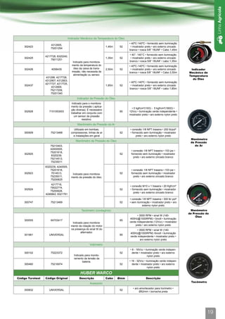 Linha Agrícola
                                     Indicador Mecânico da Temperatura do Óleo
                                                                                  • 40ºC-140ºC • fornecido sem iluminação
                      4312905,
    302423                                                          1,45m   52     • mostrador preto • aro externo zincado
                      75201294
                                                                                  branco • rosca 5/8” 18UNF • Cabo 1,45m
                                                                                  • 40°- 140°C • fornecido sem iluminação
                  4217728, 8320240,
    302425                                                          1,35m   52     • mostrador preto • aro externo zincado
                      79011251
                                       Indicado para monitora-                    branco • rosca 5/8” 18UNF • cabo 1,35m
                                       mento da temperatura do                    • 40ºC-140ºC • fornecido sem iluminação
    302426            4058435           óleo da caixa de trans-     2,50m   52     • mostrador preto • aro externo zincado     Indicador
                                       missão, não necessita de                   branco • rosca 5/8” 18UNF • Cabo 2,50m      Mecânico de
                                        alimentação ou sensor.                                                                Temperatura
                  431298, 4217728,
                                                                                                                                do Óleo
                  4312907, 4312903,
                                                                                  • 40ºC-140ºC • fornecido sem iluminação
                  4217727, 4217725,
    302437                                                          1,85m   52     • mostrador preto • aro externo zincado
                      4312909,
                                                                                  branco • rosca 5/8” 18UNF • cabo 1,85m
                     75217209,
                      75201340
                                            Indicador de Pressão do Óleo
                                        Indicado para o monitora-
                                       mento da pressão ( aplica-
                                                                                    • 0 kgf/cm²(10Ω) - 5 kgf/cm²(180Ω) •
                                       ção diversa). É necessário
    302928          7151053003                                              60    12Vcc • iluminação verde independente •
                                       trabalhar em conjunto com
                                                                                  mostrador preto • aro externo nylon preto
                                          um sensor de pressão
                                                resistivo.
                                            Manômetro de Pressão do Ar
                                         Utilizado em bombas,                     • conexão 1/8 NPT traseira • 200 lb/pol²
    300509            75213468         compressores, linhas de ar           52    • fornecido sem iluminação • mostrador
                                         e instalações em geral                        preto • aro externo nylon preto
                                                                                                                               Manômetro
                                          Manômetro de Pressão do Óleo
                                                                                                                               de Pressão
                     75210403,                                                                                                    do Ar
                     42400005,
                                                                                   • conexão 1/8 NPT traseira • 103 psi •
                     75201618,
    302925                                                                  52     fornecido sem iluminação • mostrador
                      8320239,
                                                                                     preto • aro externo zincado branco
                     75214513,
                     75235011
                  8320239, 4240005,
                     75201618,                                                     • conexão 1/8 NPT traseira • 103 psi •
    302923            7514513,          Indicado para monitora-             52     fornecido sem iluminação • mostrador
                      75235011,        mento da pressão do óleo.                     preto • aro externo zincado branco
                      75200625
                      4217718,
                                                                                  • conexão M10 x 1 traseira • 20 Kgf/cm²
                     79022774,
    302924                                                                  52    • fornecido sem iluminação • mostrador
                     75200628,
                                                                                     preto • aro externo zincado branco
                  4246842, 8321791
                                                                                  • conexão 1/8 NPT traseira • 300 lb/ pol²
    300747            75213469                                              52    • sem iluminação • mostrador preto • aro
                                                                                            externo nylon preto
                                               Tacômetro (contagiros)                                                          Manômetro
                                                                                                                              de Pressão do
                                                                                         • 3500 RPM • sinal W (140-                Óleo
                                                                                  400Hz@1000RPM) • bivolt • iluminação
    300055            64703417                                              85
                                        Indicado para monitora-                   verde independente (12Vcc) • mostrador
                                       mento da rotação do motor                       preto • aro externo nylon preto
                                       na presença do sinal W do                        • 3500 RPM • sinal W (140-
                                              alternador.                         400Hz@1000RPM) •bivolt • iluminação
    301961          UNIVERSAL                                               85
                                                                                  verde independente • mostrador preto •
                                                                                           aro externo nylon preto
                                                      Voltímetro
                                                                                  • 8 - 16Vcc • iluminação verde indepen-
    300102            75223372                                              52      dente • mostrador preto • aro externo
                                         Indicado para monito-                                    nylon preto
                                         ramento da tensão da
                                                bateria.                          • 16 - 32Vcc • iluminação verde indepen-
    300460            75216974                                              52      dente • mostrador preto • aro externo
                                                                                                  nylon preto

                                              HUBER WARCO
Código Turotest   Código Original            Descrição              Cabo    Ømm                 Descrição
                                                                                                                               Tacômetro
                                                      Acessório
                                                                                     • aro amortecedor para horimetro •
    300832          UNIVERSAL                                               52
                                                                                          Ø52mm • borracha preta




                                                                                                                                           19
 
