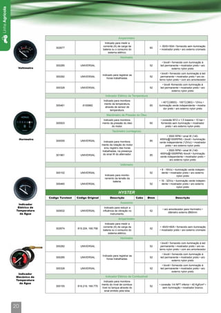 Linha Agrícola




                                                                                     Amperímetro
                                                                         Indicado para medir a
                                                                        corrente (A) de carga da                   • -50/0/+50A • fornecido sem iluminação
                                      302677                                                                  60
                                                                        bateria ou o consumo do                    • mostrador preto • aro externo cromado
                                                                            sistema elétrico.
                                                                                       Horímetro
                                                                                                                      • bivolt • fornecido com iluminação à
                                      300285          UNIVERSAL                                               52    led permanente • mostrador preto • aro
                   Voltímetro                                                                                                    externo nylon preto
                                                                                                                   • bivolt • fornecido com iluminação à led
                                                                       Indicado para registrar as
                                      300282          UNIVERSAL                                               52    permanente • mostrador preto • aro ex-
                                                                           horas trabalhadas.
                                                                                                                   terno nylon preto • com aro amortecedor
                                                                                                                      • bivolt •fornecido com iluminação à
                                      300328          UNIVERSAL                                               52    led permanente • mostrador preto • aro
                                                                                                                                externo nylon preto
                                                                          Indicador Elétrico de Temperatura
                                                                        Indicado para monitora-
                                                                                                                      • 40°C(380Ω) - 100°C(38Ω) • 12Vcc •
                                                                         mento da temperatura,
                                      300461            6100882                                               60   iluminação verde independente • mostra-
                                                                          através de sensor de
                                                                                                                        dor preto • aro externo nylon preto
                                                                              temperatura.
                                                                           Manômetro de Pressão do Óleo
                                                                        Indicado para monitora-                     • conexão M12 x 1,5 traseira • 10 bar •
                                      300503                           mento da pressão do óleo               60    fornecido sem iluminação • mostrador
                                                                               do motor.                                preto • aro externo nylon preto
                                                                                Tacômetro (contagiros)
                                                                                                                          • 3500 RPM • sinal W (140-
                      Horímetro                                                                                    400Hz@1000RPM) • bivolt • iluminação
                                      300055          UNIVERSAL         Indicado para monitora-               85
                                                                                                                   verde independente (12Vcc) • mostrador
                                                                       mento da rotação do motor                        preto • aro externo nylon preto
                                                                         e/ou registro das horas
                                                                       trabalhadas, na presença                          • 3500 RPM • sinal W (140-
                                                                        do sinal W do alternador.                  400Hz@1000RPM) •bivolt • iluminação
                                      301961          UNIVERSAL                                               85
                                                                                                                   verde independente • mostrador preto •
                                                                                                                            aro externo nylon preto
                                                                                       Voltímetro
                                                                                                                   • 8 - 16Vcc • iluminação verde indepen-
                                      300102          UNIVERSAL                                               52     dente • mostrador preto • aro externo
                                                                         Indicado para monito-                                     nylon preto
                                                                         ramento da tensão da
                                                                                bateria.                           • 16 - 32Vcc • iluminação verde indepen-
                                      300460          UNIVERSAL                                               52     dente • mostrador preto • aro externo
                                                                                                                                   nylon preto

                                                                                     HYSTER
                                  Código Turotest   Código Original           Descrição              Cabo   Ømm                  Descrição
                                                                                       Acessório
                    Indicador
                   Elétrico de                                           Indicado para reduzir a
                                                                                                                     • aro amortecedor para Horímetro •
                  Temperatura         300832          UNIVERSAL         influência da vibração no             52
                                                                                                                          diâmetro externo Ø60mm
                     da Água                                                   instrumento.
                                                                                     Amperímetro
                                                                         Indicado para medir a
                                                                        corrente (A) de carga da                    • -60/0/+60A • fornecido sem iluminação
                                      302674        819.224, 169.758                                          52
                                                                        bateria ou o consumo do                    • mostrador preto • aro externo cromado
                                                                            sistema elétrico.
                                                                                       Horímetro
                                                                                                                   • bivolt • fornecido com iluminação à led
                                      300282          UNIVERSAL                                               52    permanente • mostrador preto • aro ex-
                                                                                                                   terno nylon preto • com aro amortecedor
                                                                                                                      • bivolt • fornecido com iluminação à
                                                                       Indicado para registrar as
                                      300285          UNIVERSAL                                               52    led permanente • mostrador preto • aro
                                                                           horas trabalhadas.
                                                                                                                                 externo nylon preto
                                                                                                                      • bivolt • fornecido com iluminação à
                                      300328          UNIVERSAL                                               52    led permanente • mostrador preto • aro
                                                                                                                                 externo nylon preto
                   Indicador
                  Mecânico de                                             Indicador Elétrico de Combustível
                  Temperatura                                            Indicado para monitora-
                    da Água                                            mento do nível de combus-                   • conexão 1/4 NPT inferior • 40 Kgf/cm² •
                                      300155        819.219, 169.775                                          52
                                                                       tível no tanque através do                     sem iluminação • mostrador branco
                                                                          sinal emitido pela bóia.




                 20
 