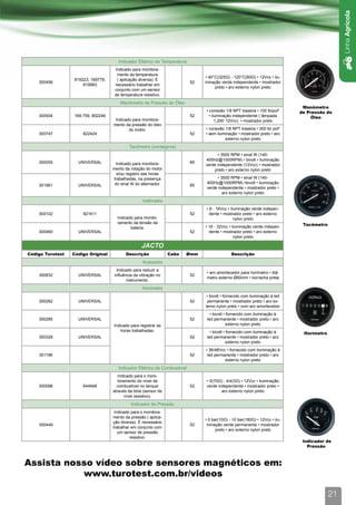 Linha Agrícola
                                       Indicador Elétrico de Temperatura
                                     Indicado para monitora-
                                      mento da temperatura
                                                                                • 40°C(325Ω) - 120°C(60Ω) • 12Vcc • ilu-
                  819223, 169779,     ( aplicação diversa). É
    300456                                                                 52   minação verde independente • mostrador
                      819993         necessário trabalhar em
                                                                                     preto • aro externo nylon preto
                                     conjunto com um sensor
                                     de temperatura resistivo.
                                        Manômetro de Pressão do Óleo
                                                                                                                              Manômetro
                                                                                • conexão 1/8 NPT traseira • 100 lb/pol²     de Pressão do
    300504        169.759, 802246                                          52     • iluminação independente ( lâmpada             Óleo
                                     Indicado para monitora-                          1,2W/ 12Vcc) • mostrador preto
                                    mento da pressão do óleo
                                            do motor.                           • conexão 1/8 NPT traseira • 300 lb/ pol²
    300747            822424                                               52   • sem iluminação • mostrador preto • aro
                                                                                          externo nylon preto
                                             Tacômetro (contagiros)
                                                                                       • 3500 RPM • sinal W (140-
                                                                                400Hz@1000RPM) • bivolt • iluminação
    300055          UNIVERSAL        Indicado para monitora-               85
                                                                                verde independente (12Vcc) • mostrador
                                    mento da rotação do motor                        preto • aro externo nylon preto
                                      e/ou registro das horas
                                    trabalhadas, na presença                          • 3500 RPM • sinal W (140-
                                     do sinal W do alternador.                  400Hz@1000RPM) •bivolt • iluminação
    301961          UNIVERSAL                                              85
                                                                                verde independente • mostrador preto •
                                                                                         aro externo nylon preto
                                                    Voltímetro
                                                                                • 8 - 16Vcc • iluminação verde indepen-
    300102            821611                                               52     dente • mostrador preto • aro externo
                                      Indicado para monito-                                     nylon preto
                                      ramento da tensão da                                                                    Tacômetro
                                             bateria.                           • 16 - 32Vcc • iluminação verde indepen-
    300460          UNIVERSAL                                              52     dente • mostrador preto • aro externo
                                                                                                nylon preto

                                                   JACTO
Código Turotest   Código Original          Descrição             Cabo   Ømm                   Descrição
                                                    Acessório
                                      Indicado para reduzir a
                                                                                • aro amortecedor para horímetro • diâ-
    300832          UNIVERSAL        influência da vibração no             52
                                                                                metro externo Ø60mm • borracha preta
                                            instrumento.
                                                    Horímetro
                                                                                • bivolt • fornecido com iluminação à led
    300282          UNIVERSAL                                              52    permanente • mostrador preto • aro ex-
                                                                                terno nylon preto • com aro amortecedor
                                                                                   • bivolt • fornecido com iluminação à
    300285          UNIVERSAL                                              52    led permanente • mostrador preto • aro
                                    Indicado para registrar as                                externo nylon preto
                                        horas trabalhadas.                         • bivolt • fornecido com iluminação à      Horímetro
    300328          UNIVERSAL                                              52    led permanente • mostrador preto • aro
                                                                                              externo nylon preto
                                                                                • 36/48Vcc • fornecido com iluminação à
    301196                                                                 52    led permanente • mostrador preto • aro
                                                                                          externo nylon preto
                                       Indicador Elétrico de Combustível
                                       Indicado para o moni-
                                       toramento do nível de                    • 0(70Ω) - 4/4(3Ω) • 12Vcc • iluminação
    300088            644948          combustível no tanque                52   verde independente • mostrador preto •
                                    através da bóia (sensor de                          aro externo nylon preto
                                           nível resistivo).
                                             Indicador de Pressão
                                     Indicado para o monitora-
                                    mento da pressão ( aplica-
                                                                                • 0 bar(10Ω) - 10 bar(180Ω) • 12Vcc • ilu-
                                    ção diversa). É necessário
    300449                                                                 52    minação verde permanente • mostrador
                                    trabalhar em conjunto com
                                                                                      preto • aro externo nylon preto
                                       um sensor de pressão
                                             resistivo.
                                                                                                                              Indicador de
                                                                                                                                Pressão



Assista nosso vídeo sobre sensores magnéticos em:
           www.turotest.com.br/videos

                                                                                                                                          21
 