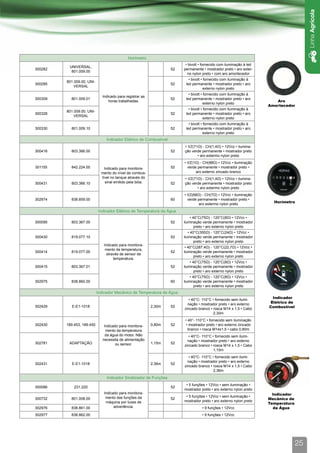 Linha Agrícola
                                              Horímetro
                                                                           • bivolt • fornecido com iluminação à led
          UNIVERSAL,
300282                                                               52   permanente • mostrador preto • aro exter-
           801.009.00
                                                                            no nylon preto • com aro amortecedor
                                                                             • bivolt • fornecido com iluminação à
         801.009.00, UNI-
300285                                                               52    led permanente • mostrador preto • aro
             VERSAL
                                                                                        externo nylon preto
                                                                             • bivolt • fornecido com iluminação à
                               Indicado para registrar as
300309     801.009.01                                                52    led permanente • mostrador preto • aro
                                   horas trabalhadas.                                                                     Aro
                                                                                        externo nylon preto
                                                                                                                       Amortecedor
                                                                             • bivolt • fornecido com iluminação à
         801.009.00, UNI-
300328                                                               52    led permanente • mostrador preto • aro
             VERSAL
                                                                                        externo nylon preto
                                                                             • bivolt • fornecido com iluminação à
300330     801.009.10                                                52    led permanente • mostrador preto • aro
                                                                                        externo nylon preto
                                 Indicador Elétrico de Combustível
                                                                          • VZ(71Ω) - CH(1,4Ω) • 12Vcc • ilumina-
300416     803.366.00                                                52   ção verde permanente • mostrador preto
                                                                                 • aro extermo nylon preto
                                                                          • VZ(1Ω) - CH(88Ω) • 12Vcc • iluminação
301155     842.224.00           Indicado para monitora-              52     verde permanente • mostrador preto •
                              mento do nível de combus-                          aro externo zincado branco
                              tível no tanque através do                  • VZ(71Ω) - CH(1,4Ω) • 12Vcc • ilumina-
300431     803.366.10            sinal emitido pela bóia.            52   ção verde permanente • mostrador preto
                                                                                 • aro extermo nylon preto
                                                                          • VZ(68Ω) - CH(7Ω) • 12Vcc • iluminação
302974     838.859.00                                                60     verde permanente • mostrador preto •
                                                                                                                         Horímetro
                                                                                   aro extermo nylon preto
                            Indicador Elétrico de Temperatura da Água
                                                                              • 40°C(75Ω) - 120°C(8Ω) • 12Vcc •
300095     803.367.00                                                52   iluminação verde permanente • mostrador
                                                                                 preto • aro externo nylon preto
                                                                             • 40°C(300Ω) - 120°C(24Ω) • 12Vcc •
300430     819.077.10                                                52   iluminação verde permanente • mostrador
                                                                                 preto • aro externo nylon preto
                               Indicado para monitora-
                                                                           • 40°C(287,4Ω) - 120°C(22,7Ω) • 12Vcc •
                                mento da temperatura,
300414     819.077.00                                                52   iluminação verde permanente • mostrador
                                 através de sensor de
                                                                                preto • aro externo nylon preto
                                     temperatura.
                                                                              • 40°C(75Ω) - 120°C(8Ω) • 12Vcc •
300415     803.367.01                                                52   iluminação verde permanente • mostrador
                                                                                 preto • aro externo nylon preto
                                                                              • 40°C(75Ω) - 120°C(8Ω) • 12Vcc •
302975     838.860.00                                                60   iluminação verde permanente • mostrador
                                                                                 preto • aro externo nylon preto
                            Indicador Mecânico de Temperatura da Água
                                                                             • 40°C- 110°C • fornecido sem ilumi-        Indicador
                                                                            nação • mostrador preto • aro externo       Elétrico de
302429      E-E1-1018                                       2,30m    52                                                Combustível
                                                                          zincado branco • rosca M14 x 1,5 • Cabo
                                                                                           2,30m
                                                                          • 40°- 110°C • fornecido sem iluminação
302430   189.453, 189.450       Indicado para monitora-     0,80m    52   • mostrador preto • aro externo zincado
                                 mento da temperatura                       branco • rosca M14x1,5 • cabo 0,80m
                                 da água do motor. Não                       • 40°C- 110°C • fornecido sem ilumi-
                               necessita de alimentação                     nação • mostrador preto • aro externo
302781    ADAPTAÇÃO                    ou sensor.           1,15m    52
                                                                          zincado branco • rosca M14 x 1,5 • Cabo
                                                                                           1,15m
                                                                             • 40°C- 110°C • fornecido sem ilumi-
                                                                            nação • mostrador preto • aro externo
302431      E-E1-1018                                       2,36m    52
                                                                          zincado branco • rosca M14 x 1,5 • Cabo
                                                                                           2,36m
                                 Indicador Sinalizador de Funções
                                                                           • 5 funções • 12Vcc • sem iluminação •
300086       231.220                                                 52
                                                                          mostrador preto • aro externo nylon preto
                               Indicado para monitora-                                                                   Indicador
                                mento das funções da                       • 5 funções • 12Vcc • sem iluminação •
300732     801.008.00                                                52                                                Mecânico de
                                máquina por luzes de                      mostrador preto • aro externo nylon preto
                                                                                                                       Temperatura
302976     838.861.00                advertência.                                    • 9 funções • 12Vcc                  da Água
302977     838.862.00                                                                • 9 funções • 12Vcc




                                                                                                                                      25
 