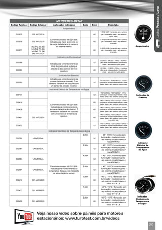 Linha Pesada / Leve
                                             MERCEDES-BENZ
Código Turotest   Código Original         Aplicação/ Indicação             Cabo    Ømm               Descrição
                                                     Amperímetro
                                                                                         • -30/0/+30A • fornecido sem ilumina-
    302675         002.542.30.30                                                   60     ção • mostrador preto • aro externo
                                                                                                      nylon preto

                                       Caminhões modelo MB 321/ 608.                     • -30/0/+30A • fornecido sem ilumina-
    302676         002.542.30.30      Indicado para medir a corrente (A)           60     ção • mostrador preto • aro externo
                                                                                                        cromado
                                      de carga da bateria ou o consumo
                   002.542.50.50 /           do sistema elétrico.                                                                  Amperímetro
                                                                                         • -50/0/+50A • fornecido sem ilumina-
                   345.542.71.24 /
    302677                                                                         60     ção • mostrador preto • aro externo
                   345.542.72.24 /                                                                      cromado
                    345.542.70.24
                                               Indicador de Combustível
                                                                                          • 0(70Ω) - 4/4(3Ω) • 12Vcc • ilumina-
    300088                                                                         52     ção verde independente • mostrador
                                      Indicado para o monitoramento do                       preto • aro externo nylon preto
                                        nível de combustível no tanque
                                       através da bóia (sensor de nível                  • 0(10Ω) - 1(180Ω) • 12Vcc • ilumina-
    302282                                                                         60    ção verde independente • mostrador
                                                   resistivo).                               preto • aro externo nylon preto

                                                 Indicador de Pressão
                                      Indicado para o monitoramento da
                                                                                           • 0 bar (10Ω) - 5 bar(180Ω) • 12Vcc •
                                      pressão (aplicação diversa). É ne-
    300093                                                                         52    iluminação verde independente • mos-
                                     cessário trabalhar em conjunto com                   trador preto • aro externo nylon preto
                                        um sensor de pressão resistivo.
                                     Indicador Elétrico de Temperatura da Água
                                                                                          • 40°C(380Ω) - 120°C(20Ω) • 12Vcc •
    300103                                                                         52    iluminação verde independente • mos-      Indicador de
                                                                                          trador preto • aro externo nylon preto     Pressão
                                                                                          • 40°C(380Ω) - 120°C(20Ω) • 12Vcc •
    300418                                                                         60    iluminação verde independente • mos-
                                       Caminhões modelo MB 321/ 608.                      trador preto • aro externo nylon preto
                                       Indicado para monitoramento da                     • 40°C(380Ω) - 120°C(20Ω) • 24Vcc •
    300426                            temperatura (aplicação diversa). É           60    iluminação verde independente • mos-
                                       necessário trabalhar em conjunto                   trador preto • aro externo nylon preto
                                        com um sensor de temperatura                      • 40°C(380Ω) - 100°C(38Ω) • 12Vcc •
                                                   resistivo.                            iluminação verde independente • mos-
    300461         003.542.25.05                                                   60     trador preto • aro externo nylon preto
                                                                                                      • mb 321/ 608

                                                                                           • 40°C(380Ω) - 120°C(20Ω) • 24Vcc •
    300802                                                                         52    iluminação verde independente • mos-
                                                                                          trador preto • aro externo nylon preto

                                     Indicador Mecânico de Temperatura da Água
                                                                           2,00m            • 40°- 110°C • fornecido sem
                                                                                          iluminação • mostrador preto •
    302582          UNIVERSAL                                                      52
                                                                                           aro externo zincado branco •
                                                                                                    rosca M14x1,5
                                                                                                                                     Indicador
                                                                           2,50m            • 40°- 110°C • fornecido sem            Elétrico de
                                                                                          iluminação • mostrador preto •           Temperatura
    302581          UNIVERSAL                                                      52
                                                                                           aro externo zincado branco •               da Água
                                                                                                    rosca M14x1,5
                                                                           4,00m            • 40°- 110°C • fornecido sem
                                                                                          iluminação • mostrador preto •
    302583          UNIVERSAL                                                      52
                                                                                           aro externo zincado branco •
                                                                                                    rosca M14x1,5
                                       Caminhões modelo MB 321/ 608.       5,00m            • 40°- 110°C • fornecido sem
                                       Indicado para monitoramento da                     iluminação • mostrador preto •
    302584          UNIVERSAL                                                      52
                                     temperatura da água, não necessita                    aro externo zincado branco •
                                          de alimentação ou sensor.                                 rosca M14x1,5
                                                                           1,00m          • 40°C- 110°C • fornecido sem
                                                                                          iluminação • mostrador preto •
    302412         001.542.32.05                                                   60
                                                                                           aro externo zincado branco •
                                                                                                 rosca M14 x 1,5
                                                                           1,50m          • 40°C- 110°C • fornecido sem
                                                                                          iluminação • mostrador preto •
    302413         001.542.86.05                                                   60
                                                                                           aro externo zincado branco •
                                                                                                 rosca M14 x 1,5
                                                                                                                                    Indicador
                                                                           2,00m          • 40°C- 110°C • fornecido sem
                                                                                                                                   Mecânico de
                                                                                          iluminação • mostrador preto •
    302402         001.542.05.05                                                   60                                              Temperatura
                                                                                           aro externo zincado branco •
                                                                                                                                     da Água
                                                                                                 rosca M14 x 1,5




                         Veja nosso vídeo sobre painéis para motores
                         estacionários: www.turotest.com.br/videos
                                                                                                                                                  29
 