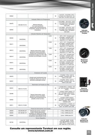 Linha Pesada / Leve
                                                                               • 0 bar(10Ω) - 10 bar(180Ω) • 24Vcc •
300602                                                                   52   iluminação verde independente • mos-
                                                                               trador preto • aro externo nylon preto

                                Indicador Elétrico de Temperatura
                                                                              • 40°C(69Ω) - 120°C(7Ω) • 12Vcc
                                                                              • iluminação verde independente
300476                                                                   52
                                    Motores estacioná-                          • mostrador preto • aro externo
         905.685.010.512
                                 rios e grupo geradores.                                 nylon preto
                            Indicado para monitoramento da                    • 40°C(69Ω) - 120°C(7Ω) • 24V •
                           temperatura, através de sensor de                   iluminação verde independente
302452                                 temperatura.                      52
                                                                                • mostrador preto • aro externo           Indicador
                                                                                         nyon preto                     Sinalizador de
                                                                                                                           Funções
                               Indicador Mecânico de Temperatura
                                                                 2,00m         • 40°C- 110°C • fornecido sem
                                                                               iluminação • mostrador preto •
302402                                                                   60
                                                                                aro externo zincado branco •
          UNIVERSAL
                                                                                rosca M14 x 1,5 • Cabo 2,0m
                                                                 4,00m          • 40°C- 110°C • fornecido sem
                                                                               iluminação • mostrador preto •
302411                                                                   60
                                                                                 aro externo zincado branco •
          UNIVERSAL
                                                                                rosca M14 x 1,5 • Cabo 4,0m
                                                                 1,00m          • 40°C- 110°C • fornecido sem
                                                                               iluminação • mostrador preto •
302412                         Motores estacionários, grupo              60
          UNIVERSAL                                                              aro externo zincado branco •
                              geradores e grupo pneumático.                     rosca M14 x 1,5 • Cabo 1,0m
                             Indicado para monitoramento da
                           temperatura da água do motor. Não     3,00m         • 40°C- 110°C • fornecido sem
                           necessita de alimentação ou sensor.                 iluminação • mostrador preto •
302415                                                                   60
          UNIVERSAL                                                             aro externo zincado branco •
                                                                                rosca M14 x 1,5 • Cabo 3,0m
                                                                                                                         Manômetro
                                                                 5,00m         • 40°C- 110°C • fornecido sem
                                                                                                                         de Pressão
                                                                               iluminação • mostrador preto •
302421                                                                   60                                               do Óleo
          UNIVERSAL                                                             aro externo zincado branco •
                                                                                rosca M14 x 1,5 • Cabo 5,0m
                                                                 6,00m         • 40°C- 110°C • fornecido sem
                                                                               iluminação • mostrador preto •
302422                                                                   60
          UNIVERSAL                                                             aro externo zincado branco •
                                                                                rosca M14 x 1,5 • Cabo 6,0m
                                     Sinalizador de Funções
                                                                               • 3 funções • 12Vcc • sem ilu-
300076                                                                   52   minação • mostrador preto • aro
                            Indicado para monitoramento das                          externo nylon preto
                            funções da máquina por luzes de
                             advertência (aplicação diversa).                  • 3 funções • 24Vcc • sem ilu-
302041                                                                   52   minação • mostrador preto • aro
                                                                                     externo nylon preto
                                 Manômetro de Pressão do Óleo
                                                                              • conexão M10 x 1 traseira • 100
300321                                                                   60   psi • sem iluminação • mostrador            Painel de
         905.613.110.610
                                                                                           branco                       Instrumentos
                                                                               • conexão 1/8 NPT traseira • 10           com Chicote
                                                                               bar • iluminação independente (
300488                                                                   52
                              Motores estacionários, grupo                    lâmpada 1,2W/ 12Vcc) • mostra-
                             geradores e grupo pneumático.                                 dor preto
                            Indicado para monitoramento da                      • conexão 1/8 NPT traseira •
                               pressão do óleo do motor.                      100 lb/pol² • iluminação indepen-
300504                                                                   52
                                                                              dente ( lâmpada 1,2W/ 12Vcc) •
                                                                                       mostrador preto
                                                                               • conexão M10 x 1 traseira • 10
300511   905.613.110.620                                                 60   bar • sem iluminação • mostrador
                                                                                preto • aro externo nylon preto
                               Painel de Instrumentos com Chicote
300535   922.909.800.247     Utilizado para acionar, monitorar                    • 12Vcc • MWM série 229
                              e parar motores estacionários,
300545   961.009.800.107   equipados com sistema de proteção                      • 12Vcc • MWM série 610
                           com parada de emergência por alta
300945                     temperatura, baixa pressão de óleo.                    • 24Vcc • MWM série 610

                                        Sensor Magnético
                                                                                                                          Indicador
                                                                                • rosca 5/8” 18UNF • tensão             Mecânico de
                                                                               3,5Vca @1000RPM • Compri-                Temperatura
300184    UNIVERSAL
                                                                                mento 78mm • corpo em inox
                                                                               304 • cabo de 2 m (2X1,0mm²)



Consulte um representante Turotest em sua região.
              www.turotest.com.br
                                                                                                                                   35
 