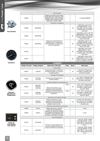 Linha Pesada / Leve




                                                                                          Taco Gerador
                                                                          Utilizado como fonte de sinal variável
                                                                         (tensão alternada / freqüência), sendo
                                         300202                           acoplado ao ponto a ser monitorado                           • 17Vca @ 1800RPM
                                                                          a rotação, onde a variação no sinal é
                                                                              proporcional a mesma rotação.
                                                                                     Tacômetro (contagiros)
                                                                                                                                     • 3500 RPM • sinal W (140-
                                                                                                                                   400 Hz@1000RPM) • 12Vcc •
                                         300026          UNIVERSAL                                                         80      iluminação verde permanente
                                                                                                                                  • mostrador preto • aro externo
                                                                                                                                             nylon preto
                      Taco Gerador
                                                                                                                                  • 3000 RPM • sinal W (140- 400
                                                                                                                                 Hz@1000RPM) • bivolt • ilumina-
                                         300032          UNIVERSAL                                                         80    ção independente ( lâmpada 2W/
                                                                                                                                   12Vcc) • mostrador preto •aro
                                                                                                                                        externo nylon preto
                                                                          Indicado para monitoramento da                            • 3500 RPM • sinal W (140-
                                                                           rotação do motor e registro das                         400Hz@1000RPM) • bivolt •
                                         300055          UNIVERSAL       horas trabalhadas, na presença do                 85    iluminação verde independente
                                                                                sinal W do alternador.                           (12Vcc) • mostrador preto • aro
                                                                                                                                        externo nylon preto
                                                                                                                                    • 3500 RPM • sinal W (204
                                                                                                                                     Hz@1000RPM) • 12Vcc •
                                         300120                                                                            85    iluminação verde independente
                                                                                                                                  • mostrador preto • aro externo
                                                                                                                                           nylon preto
                                                                                                                                   • 3500 RPM • sinal W (204,5
                                                                                                                                 Hz@1000RPM) • 24Vcc • forne-
                                         302741                                                                            85
                                                                                                                                 cido sem iluminação • mostrador
                                                                                                                                  preto • aro externo nylon preto
                       Tacômetro
                                                                                         CUMMINS
                                     Código Turotest   Código Original        Aplicação/ Indicação                 Cabo    Ømm             Descrição
                                                                                           Amperímetro
                                                                          Indicado para medir a corrente (A)                        • -50/0/+50A • fornecido sem
                                         302673           3.350.504       de carga da bateria ou o consumo                 52     iluminação • mostrador preto •
                                                                                 do sistema elétrico.                                   aro externo cromado
                                                                                     Indicador de Voltagem
                                                                                                                                  • 16 - 32Vcc • iluminação verde
                                                          3.015.235 /      Indicado para monitoramento da
                                         300460                                                                            52    independente • mostrador preto •
                                                           3.351.425              tensão da bateria.
                                                                                                                                      aro externo nylon preto
                                                                             Indicador Mecânico de Temperatura
                                                                                                                   1,80m          • 40°C- 110°C • fornecido sem
                                                          3.350.505 /
                                                                                                                                  iluminação • mostrador preto •
                                         302752           3.352.070 /                                                      52
                                                                             Motores estacionários, grupo                          aro externo zincado branco •
                                                           3.354.764
                                                                            geradores e grupo pneumático.                               rosca 5/8” 18UNF
                                                                           Indicado para monitoramento da          1,80m          • 40°C- 140°C • fornecido sem
                       Indicador                          3.305.604 /     temperatura, através de sensor de                       iluminação • mostrador preto •
                                         302753                                      temperatura.                          52
                      Mecânico de                         3.354.763                                                                aro externo zincado branco •
                      Temperatura                                                                                                       rosca 5/8” 18UNF
                                                                                Manômetro de Pressão do Óleo
                                                                             Motores estacionários, grupo-                       • conexão 7/16” UNF traseira • 7
                                                          3.350.607 /       geradores e grupo pneumático.                         bar • fornecido sem iluminação
                                         302754                                                                            52
                                                           3.354.765       Indicado para monitoramento da                         • mostrador preto • aro externo
                                                                              pressão do óleo do motor.                                    zincado branco
                                                                             Painel de Instrumentos com Chicote
                                         300542            PU0015           Utilizado para acionar, monitorar                                • 24Vcc
                                                                             e parar motores estacionários,
                                                                         equipados com sistema de proteção
                                         300543            PU0014         com parada de emergência por alta                                  • 12Vcc
                                                                          temperatura, baixa pressão de óleo
                                                                         e/ou baixo nível de água no radiador.
                                                                                        Sensor Magnético
                                                                                                                                   • rosca 3/4” 16UNF • tensão
                                                                                                                                  4,5Vca @1000RPM • Compri-
                        Painel de        300172          C-450.0006                                                               mento 45mm • corpo em inox
                      instrumentos                                                                                                 304 • conector terminais fast
                                                                          Fornece o sinal de freqüência pro-                                  on 6,3
                       com chicote                                        porcional a rotação do motor e ao
                                                                         numero de dentes da roda dentada.                         • rosca 5/8” 18UNF • tensão
                                                                                                                                  7,5Vca @1000RPM • Compri-
                                         300176          C-450.0007                                                               mento 45mm • corpo em inox
                                                                                                                                   304 • conector terminais fast
                                                                                                                                              on 6,3



                      36
 