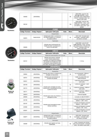 Linha Pesada / Leve




                                                                                                                                 • 3500 RPM • sinal W (140-
                                                                                                                                400Hz@1000RPM) • bivolt •
                                       300055          UNIVERSAL                                                       85     iluminação verde independente
                                                                                                                              (12Vcc) • mostrador preto • aro
                                                                                                                                     externo nylon preto
                                                                                                                                 • 3500 RPM • sinal W (199
                                                                                                                              Hz@1000RPM) • 12Vcc • sem
                                       300124                                                                          100    iluminação • mostrador preto •
                                                                                                                              aro externo nylon preto • para
                                                                                                                                          painéis

                                                                                           FORD
                       Tacômetro
                                   Código Turotest   Código Original        Aplicação/ Indicação                Cabo   Ømm             Descrição
                                                                                        Amperímetro
                                                                        Indicado para medir a corrente (A)                      • -30/0/+30A • fornecido sem
                                                       TAR919797/8      de carga da bateria ou o consumo               52     iluminação • mostrador preto •
                                       302672
                                                                               do sistema elétrico.                                 aro externo cromado
                                                                                          Tacômetro
                                                                                                                                • 4000 RPM • sinal W (227
                                                                         Indicado para monitoramento da                      Hz@1000RPM) • bivolt • ilumina-
                                                                        rotação do motor na presença do                60    ção independente ( lâmpada 2W/
                                       300005                                 sinal W do alternador.                           12Vcc) • mostrador preto •aro
                                                                                                                                    externo nylon preto

                                                                                          IVECO
                                   Código Turotest   Código Original        Aplicação/ Indicação                Cabo   Ømm             Descrição
                                                                           Painel de Instrumentos com Chicote
                                                                          Utilizado para acionar, monitorar
                                                                           e parar motores estacionários,
                       Tacômetro                                       equipados com sistema de proteção
                                       303151                                                                                            • 12 Vcc
                                                                        com parada de emergência por alta
                                                                        temperatura, baixa pressão de óleo
                                                                       e/ou baixo nível de água no radiador.

                                                                                     UNIVERSAL
                                   Código Turotest   Código Original        Aplicação/ Indicação                Cabo   Ømm             Descrição
                                                                                         Acessórios
                                                                       Indicado para reduzir a influência da                   • aro amortecedor • Ø52mm •
                                       300832          UNIVERSAL                                                       52
                                                                             vibração no instrumento.                                 borracha preta
                                                                          Indicado para acionamento de                          • botão de parada (NA) com
                                       300701          UNIVERSAL
                                                                               comando de parada.                                     capa de silicone
                                                                                                                               • caixa para painel impressa •
                                       302031          UNIVERSAL
                                                                                                                                         nylon preto
                                                                                                                               • caneca de sobrepor • nylon
                                       202109          UNIVERSAL                                                       52
                                                                                                                                          preto
                                                                       Indicado para montagem de instru-
                                                                                                                             • caneca de sobrepor • Ø60mm •
                                       202110          UNIVERSAL       mentos sem a necessidade de furar               60
                                                                                                                                       nylon preto
                                                                              o painel do veículo.
                        Botão de                                                                                             • caneca de sobrepor • Ø85mm •
                                       202111          UNIVERSAL                                                       85
                         parada                                                                                                        nylon preto
                                       300619          UNIVERSAL                                                                    • chave de Ignição
                                                                       Indicado para iniciar e/ou finalizar a
                                       206946          UNIVERSAL               utilização do motor.                           • conexão em latão M14XM14

                                                                                                                             • conjunto de lâmpada e soquete
                                       202186          UNIVERSAL
                                                                                                                                  plástico • 1,2W • 12Vcc
                                                                                                                             • conjunto de lâmpada e soquete
                                       202187          UNIVERSAL
                                                                       Indicado para iluminação de instru-                        plástico • 1,2W • 24Vcc
                                                                               mentos marítimos.                             • conjunto de lâmpada e soquete
                                       203580          UNIVERSAL
                                                                                                                                   plástico • 3W • 12Vcc
                                                                                                                             • conjunto de lâmpada e soquete
                                       204261          UNIVERSAL
                                                                                                                                   plástico • 3W • 24Vcc
                                                                                        Amperímetro
                                                                        Indicado para medir a corrente (A)                      • -50/0/+50A • fornecido sem
                                       302677          UNIVERSAL        de carga da bateria ou o consumo               60     iluminação • mostrador preto •
                                                                               do sistema elétrico.                                 aro externo cromado
                                                                                          Horímetro
                       Caneca de                                                                                              • bivolt • fornecido com ilumina-
                                                                         Indicado para registrar as horas
                        sobrepor       300285          UNIVERSAL                                                       52    ção à led permanente • mostrador
                                                                                  trabalhadas.
                                                                                                                               preto • aro externo nylon preto




                      38
 