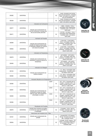 Linha Pesada / Leve
                                                                          • bivolt • fornecido com ilumina-
                                                                         ção à led permanente • mostrador
300282   UNIVERSAL                                                  52
                                                                          preto • aro externo nylon preto •
                                                                               com aro amortecedor
                                                                          • bivolt • fornecido com ilumina-
300328   UNIVERSAL                                                  52   ção à led permanente • mostrador
                                                                           preto • aro externo nylon preto
                               Indicador de Combustível
                                                                             • 0(8Ω) - 4/4(34Ω) • 12Vcc •
                                                                          iluminação verde independente
300077   UNIVERSAL                                                  52
                                                                           • mostrador preto • aro externo
                       Indicado para monitoramento do                                nylon preto              Indicador de
                     nível de combustível no tanque atra-
                                                                         • VZ(10Ω) - CH(180Ω) • 12Vcc •       Combustível
                        vés do sinal emitido pela bóia.
                                                                         iluminação verde independente
300471   UNIVERSAL                                                  52
                                                                          • mostrador preto • aro externo
                                                                                   nylon preto
                                 Indicador de Pressão
                                                                           • 0 bar(10Ω) - 10 bar(180Ω) •
                                                                          12Vcc • iluminação verde inde-
300089   UNIVERSAL                                                  52
                      Indicado para monitoramento da                     pendente • mostrador preto • aro
                     pressão em sistema pressurizado.                           externo nylon preto
                     É necessário trabalhar em conjunto                    • 0 bar(10Ω) - 10 bar(180Ω) •
                           com sensor de pressão.                         24Vcc • iluminação verde inde-
300602   UNIVERSAL                                                  52
                                                                         pendente • mostrador preto • aro
                                                                                externo nylon preto
                              Indicador de Temperatura
                                                                           • 40°C(630Ω) - 120°C(43Ω) •
                                                                          12Vcc • iluminação verde inde-
300079   UNIVERSAL                                                  52
                                                                         pendente • mostrador preto • aro
                      Indicado para monitoramento da                            externo nyon preto
                     temperatura, através de sensor de                                                        Indicador de
                                temperatura.                               • 40°C(630Ω) - 120°C(43Ω) •        Temperatura
                                                                          12Vcc • iluminação verde inde-
300456   UNIVERSAL                                                  52
                                                                         pendente • mostrador preto • aro
                                                                                externo nyon preto
                                Indicador de Voltagem
                                                                          • 12 - 16Vcc • iluminação verde
300102   UNIVERSAL                                                  52   independente • mostrador preto •
                      Indicado para monitoramento da                          aro externo nylon preto
                             tensão da bateria.                           • 16 - 32Vcc • iluminação verde
300460   UNIVERSAL                                                  52   independente • mostrador preto •
                                                                              aro externo nylon preto
                         Indicador Mecânico de Temperatura
                                                            2,00m        • 40°- 110°C • fornecido sem ilu-
                                                                         minação • mostrador preto • aro
302582   UNIVERSAL                                                  52
                                                                          externo zincado branco • rosca
                                                                              M14x1,5 • cabo 2,00m
                                                            2,50m        • 40°- 110°C • fornecido sem ilu-
                                                                         minação • mostrador preto • aro
302581   UNIVERSAL                                                  52                                         Indicador
                       Indicado para monitoramento da                     externo zincado branco • rosca
                        temperatura da água de refrige-                       M14x1,5 • cabo 2,50m            Mecânico de
                      ração do motor, não necessita de                                                        Temperatura
                                                            4,00m        • 40°- 110°C • fornecido sem ilu-
                            alimentação ou sensor.                       minação • mostrador preto • aro
302583   UNIVERSAL                                                  52
                                                                          externo zincado branco • rosca
                                                                              M14x1,5 • cabo 4,00m
                                                            5,00m        • 40°- 110°C • fornecido sem ilu-
                                                                         minação • mostrador preto • aro
302584   UNIVERSAL                                                  52
                                                                          externo zincado branco • rosca
                                                                              M14x1,5 • cabo 5,00m
                                Sinalizador de Funções
                     Indicado para monitorar as funções                    • 3 funções • 12Vcc • sem ilu-
300076   UNIVERSAL   do veículo por luzes de advertência            52    minação • mostrador preto • aro
                                e sinalização.                                   externo nylon preto
                         Manômetro de Pressão do Ar / Óleo
                                                                           • conexão M6 x 0,75 traseira •
                      Indicado para monitoramento da
301921   UNIVERSAL                                                  52    160 psi • fornecido sem ilumina-
                                  pressão
                                                                               ção • mostrador branco
                                                                         • conexão 1/8 NPT traseira • 100      Sinalizador
                                                                         lb/pol² • iluminação independen-      de Funções
300504   UNIVERSAL                                                  52
                                                                            te ( lâmpada 1,2W/ 12Vcc) •
                                                                                   mostrador preto




                                                                                                                         39
 