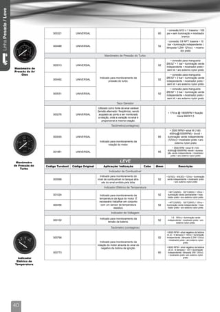 Linha Pesada / Leve




                                                                                                                                  • conexão M10 x 1 traseira • 100
                                           300321          UNIVERSAL                                                        60    psi • sem iluminação • mostrador
                                                                                                                                               branco
                                                                                                                                   • conexão 1/8 NPT traseira • 10
                                                                                                                                   bar • iluminação independente (
                                           300488          UNIVERSAL                                                        52
                                                                                                                                  lâmpada 1,2W/ 12Vcc) • mostra-
                                                                                                                                               dor preto
                                                                                 Manômetro de Pressão do Turbo
                                                                                                                                     • conexão para mangueira
                                                                                                                                  Ø5/32” • 1 bar • iluminação verde
                                           300513          UNIVERSAL                                                        52
                                                                                                                                  independente • mostrador preto •
                      Manômetro de
                                                                                                                                   sem kit • aro externo nylon preto
                      Pressão do Ar/
                          Óleo                                                                                                       • conexão para mangueira
                                                                             Indicado para monitoramento da                       Ø5/32” • 2 bar • iluminação verde
                                           300492          UNIVERSAL                                                        52
                                                                                    pressão do turbo.                             independente • mostrador preto •
                                                                                                                                   sem kit • aro externo nylon preto
                                                                                                                                     • conexão para mangueira
                                                                                                                                  Ø5/32” • 3 bar • iluminação verde
                                           300531          UNIVERSAL                                                        52
                                                                                                                                  independente • mostrador preto •
                                                                                                                                   sem kit • aro externo nylon preto
                                                                                            Taco Gerador
                                                                            Utilizado como fonte de sinal variável
                                                                           (tensão alternada / freqüência), sendo
                                                                                                                                   • 17Vca @ 1800RPM • fixação
                                           300276          UNIVERSAL        acoplado ao ponto a ser monitorado
                                                                                                                                          rosca M22X1,5
                                                                            a rotação, onde a variação no sinal é
                                                                                proporcional a mesma rotação.
                                                                                       Tacômetro(contagiros)
                                                                                                                                      • 3500 RPM • sinal W (140-
                                                                                                                                     400Hz@1000RPM) • bivolt •
                                           300055          UNIVERSAL                                                        85     iluminação verde independente
                                                                                                                                   (12Vcc) • mostrador preto • aro
                                                                             Indicado para monitoramento da
                                                                                                                                          externo nylon preto
                                                                                    rotação do motor.
                                                                                                                                       • 3500 RPM • sinal W (140-
                                                                                                                                  400Hz@1000RPM) •bivolt • ilumina-
                                           301961          UNIVERSAL                                                        85
                                                                                                                                  ção verde independente • mostrador
                                                                                                                                    preto • aro externo nylon preto


                       Manômetro                                                               LEVE
                      de Pressão do    Código Turotest   Código Original        Aplicação/ Indicação                 Cabo   Ømm               Descrição
                          Turbo
                                                                                     Indicador de Combustível
                                                                             Indicado para monitoramento do                       • 0(70Ω) - 4/4(3Ω) • 12Vcc • iluminação
                                           300088                          nível de combustível no tanque atra-             52     verde independente • mostrador preto
                                                                              vés do sinal emitido pela bóia.                             • aro externo nylon preto

                                                                                 Indicador Elétrico de Temperatura
                                                                                                                                   • 40°C(325Ω) - 120°C(60Ω) • 12Vcc •
                                           301024                            Indicado para monitoramento da                 52     iluminação verde permanente • mos-
                                                                                                                                   trador preto • aro externo nylon preto
                                                                            temperatura da água do motor. É
                                                                            necessário trabalhar em conjunto                        • 40°C(325Ω) - 120°C(60Ω) • 12Vcc •
                                           300456                             com um sensor de temperatura                  52    iluminação verde independente • mos-
                                                                                        resistivo.                                  trador preto • aro externo nylon preto

                                                                                       Indicador de Voltagem
                                                                                                                                       • 8 - 16Vcc • iluminação verde
                                                                             Indicado para monitoramento da
                                           300102                                                                           52     independente • mostrador preto • aro
                                                                                    tensão da bateria.                                       externo nylon preto

                                                                                       Tacômetro (contagiros)
                                                                                                                                  • 8000 RPM • sinal negativo da bobina
                                                                                                                                  (4 cil. / 4 tempos) • 12Vcc • iluminação
                                           300798                                                                           52    independente ( lâmpada 2,3W/ 12Vcc)
                                                                                                                                   • mostrador preto • aro externo nylon
                                                                             Indicado para monitoramento da                                         preto
                                                                           rotação do motor através do sinal do
                                                                              negativo da bobina de ignição.                      • 8000 RPM • sinal negativo da bobina
                                                                                                                                    (4 cil. / 4 tempos) • 12V • iluminação
                                           300773                                                                           60     independente ( lâmpada 2W/ 12Vcc)
                                                                                                                                    • mostrador preto •aro externo nylon
                        Indicador                                                                                                                    preto
                       Elétrico de
                      Temperatura




                      40
 