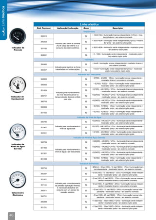 Linha Naútica




                                                                               Linha Naútica
                                Cód. Turotest     Aplicação/ Indicação             Ømm                                Descrição
                                                                                   Amperímetro
                                                                                            • -50/0/+50A • iluminação branca independente (12Vcc) • mos-
                                   300815                                           52
                                                                                                         trador branco • aro externo cromado
                                                                                           • -50/0/+50A • iluminação verde independente (12Vcc) • mostra-
                                   300353                                           52
                                                Indicado para medir a corrente                             dor preto • aro externo nylon preto
                                                  (A) de carga da bateria ou o
                 Indicador de                    consumo do sistema elétrico.              • -80/0/+80A • iluminação verde independente • mostrador preto
                                   301193                                           52
                   Pressão                                                                                     • aro externo nylon preto

                                                                                            • 0 - 100A • iluminação verde independente • mostrador preto •
                                   302091                                           52
                                                                                                                 aro externo nylon preto
                                                                                    Horímetro
                                                                                            • bivolt • iluminação branca independente • mostrador branco •
                                   300406                                           52
                                                                                                                   aro externo cromado
                                                Indicado para registrar as horas
                                                 trabalhadas em embarcações.                • bivolt • iluminação verde independente(12Vcc) • mostrador
                                   300407                                           52
                                                                                                             preto • aro externo nylon preto
                                                                            Indicador de Combustível
                                                                                            • 0(70Ω) - 4/4(3Ω) • 12Vcc • iluminação branca independente •
                                   300693                                           52
                                                                                                       mostrador branco • aro externo cromado
                                                                                                • E(70Ω) - F(3Ω) • 12Vcc • iluminação verde independente •
                                   300583                                           52
                                                                                                         mostrador preto • aro externo nylon preto
                                                                                           • 0(10Ω) - 4/4(180Ω) • 12Vcc • iluminação branca independente
                                   301424                                           52
                                                                                                      • mostrador branco • aro externo cromado
                                                 Indicado para monitoramento
                                                   do nível de combustível no              • 0(240Ω) - 4/4(33Ω) • 12Vcc • iluminação branca independente
                Indicador de       300741                                           52
                                                tanque através do sinal emitido                       • mostrador branco • aro externo cromado
                Combustível                                 pela bóia.
                                                                                           • 0(240Ω) - 4/4(33Ω) • 12Vcc • iluminação verde independente •
                                   300743                                           52
                                                                                                      mostrador preto • aro externo nylon preto
                                                                                            • E(10Ω) - F(180Ω) • 12Vcc • iluminação verde independente •
                                   300393                                           52
                                                                                                       mostrador preto • aro externo nylon preto
                                                                                            • E(10Ω) - F(180Ω) • 24Vcc • iluminação verde independente •
                                   301425                                           52
                                                                                                       mostrador preto • aro externo nylon preto
                                                                           Indicador de Nível de Água
                                                                                           • 0(240Ω) - 4/4(33Ω) • 12Vcc • iluminação verde independente •
                                   300785                                           52
                                                                                                      mostrador preto • aro externo nylon preto
                                                Indicado para monitoramento o              • 0(10Ω) - 4/4(180Ω) • 12Vcc • iluminação verde independente •
                                   301462                                           52
                                                      nÍvel de água doce.                              mostrador preto • aro externo nylon preto
                                                                                           • 0(10Ω) - 4/4(180Ω) • 24Vcc • iluminação verde independente •
                                   302351                                           52
                                                                                                      mostrador preto • aro externo nylon preto
                                                                       Indicador de Nível de Água Servida
                                                                                           • 0(240Ω) - 4/4(33Ω) • 12Vcc • iluminação branca independente
                                   300759                                           52
                                                                                                      • mostrador branco • aro externo cromado
                Indicador de
                Nível de Água                                                              • 0(240Ω) - 4/4(33Ω) • 24Vcc • iluminação branca independente
                                   301465                                           52
                   Servida                      Indicado para monitoramento o                         • mostrador branco • aro externo cromado
                                                nÍvel de água a ser descartada.            • 0(240Ω) - 4/4(33Ω) • 12Vcc • iluminação verde independente •
                                   301351                                           52
                                                                                                      mostrador preto • aro externo nylon preto
                                                                                            • E(10Ω) - F(180Ω) • 12Vcc • iluminação verde independente •
                                   301463                                           52
                                                                                                       mostrador preto • aro externo nylon preto
                                                                              Indicador de Pressão
                                                                                           • Ø52mm • 0 bar(10Ω) - 10 bar(180Ω) • 12Vcc • iluminação bran-
                                   300754                                           52
                                                                                              ca independente • mostrador branco • aro externo cromado
                                                                                           • 0 bar(10Ω) - 10 bar(180Ω) • 12Vcc • iluminação verde indepen-
                                   300397                                           52
                                                                                                   dente • mostrador preto • aro externo nylon preto
                                                                                           • 0 bar(10Ω) - 5 bar(180Ω) • 12Vcc • iluminação branca indepen-
                                   301421                                           52
                                                                                                    dente • mostrador branco • aro externo cromado
                                                Indicado para o monitoramento              • 0 bar(10Ω) - 5 bar(180Ω) • 24Vcc • iluminação branca indepen-
                                   301124       da pressão (aplicação diversa).     52
                                                                                                    dente • mostrador branco • aro externo cromado
                                                   É necessário trabalhar em
                                                  conjunto com um sensor de                 • 0 bar(10Ω) - 10 bar(180Ω) • 24Vcc • iluminação branca inde-
                                   300971                                           52
                                                       pressão resistivo.                        pendente • mostrador branco • aro externo cromado
                 Velocímetro
                  Eletrônico                                                                • 0 bar(10Ω) - 25 bar(180Ω) • 12Vcc • iluminação branca inde-
                                   300751                                           52
                                                                                                 pendente • mostrador branco • aro externo cromado
                                                                                           • 0 bar(10Ω) - 5 bar(180Ω) • 12Vcc • iluminação verde indepen-
                                   300399                                           52
                                                                                                   dente • mostrador preto • aro exteno nylon preto
                                                                                           • 0 bar(10Ω) - 5 bar(180Ω) • 24Vcc • iluminação verde indepen-
                                   301231                                           52
                                                                                                   dente • mostrador preto • aro externo nylon preto


                46
 