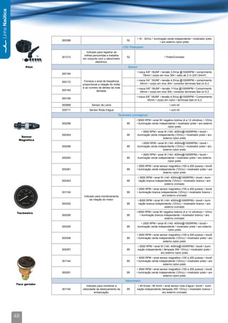 Linha Naútica




                                                                                    • 16 - 32Vcc • iluminação verde independente • mostrador preto
                               300396                                        52
                                                                                                        • aro externo nylon preto
                                                                          LOG Totalizador
                                          Indicado para registrar as
                                         milhas percorridas e trabalha
                               301212                                        52                              • Preto/Cromado
                                        em conjunto com o velocímetro
                                                  eletrônico.
                     Pitot                                                    Sensor
                                                                                    • rosca 5/8” 18UNF • tensão 3,5Vca @1000RPM • comprimento
                               300184
                                                                                         78mm • corpo em inox 304 • cabo de 2 m (2X1,0mm²)

                                         Fornece o sinal de freqüência              • rosca 3/4” 16UNF • tensão 4,5Vca @1000RPM • comprimento
                               300172
                                        proporcional a rotação do motor                45mm • corpo em inox 304 • conector terminais fast on 6,3
                                        e ao numero de dentes da roda               • rosca 5/8” 18UNF • tensão 11Vca @1000RPM • Comprimento
                               300183              dentada.                            45mm • corpo em inox 304 • conector terminais fast on 6,3
                                                                                    • rosca 5/8” 18UNF • tensão 4,5Vca @1000RPM • Comprimento
                               300180
                                                                                             45mm • corpo em nylon • terminais fast on 6,3
                               300689          Sensor de Leme                                                    • com kit
                               300711        Sensor Roda d’água                                                  • com kit
                                                                     Tacômetro (contagiros)
                                                                                    • 8000 RPM • sinal W/ negativo bobina (4 a 12 cilindros) • 12Vcc
                               300296                                        85     • iluminação verde independente • mostrador preto • aro externo
                                                                                                              nylon preto
                                                                                           • 3500 RPM • sinal W (140- 400Hz@1000RPM) • bivolt •
                               300304                                        85        iluminação verde independente (12Vcc) • mostrador preto • aro
                   Sensor                                                                                    externo nylon preto
                  Magnético
                                                                                           • 6000 RPM • sinal W (140- 400Hz@1000RPM) • bivolt •
                               300298                                        85        iluminação verde independente (12Vcc) • mostrador preto • aro
                                                                                                            externo nylon preto
                                                                                           • 3500 RPM • sinal W (140- 400Hz@1000RPM) • bivolt •
                               300293                                        85        iluminação verde independente • mostrador preto • aro externo
                                                                                                                 nylon preto
                                                                                    • 3500 RPM • sinal sensor magnético (100 a 200 pulsos) • bivolt
                               300281                                        85     • iluminação verde independente (12Vcc) • mostrador preto • aro
                                                                                                          externo nylon preto
                                                                                       • 3500 RPM • sinal W (140- 400Hz@1000RPM) • bivolt • ilumi-
                               300303                                        85         nação branca independente (12Vcc) • mostrador branco • aro
                                                                                                             externo cromado
                                                                                    • 3500 RPM • sinal sensor magnético (100 a 200 pulsos) • bivolt
                               301104                                        85     • iluminação branca independente (12Vcc) • mostrador branco •
                                         Indicado para monitoramento                                     aro externo cromado
                                              da rotação do motor.                     • 6000 RPM • sinal W (140- 400Hz@1000RPM) • bivolt • ilumi-
                               300302                                        85         nação branca independente (12Vcc) • mostrador branco • aro
                                                                                                             externo cromado

                 Tacômetro                                                          • 8000 RPM • sinal W/ negativo bobina (4 a 12 cilindros) • 12Vcc
                               300295                                        85        • iluminação branca independente • mostrador branco • aro
                                                                                                            externo cromado
                                                                                           • 2500 RPM • sinal W (140- 400Hz@1000RPM) • bivolt •
                               300305                                        85        iluminação verde independente • mostrador preto • aro externo
                                                                                                                 nylon preto
                                                                                    • 2500 RPM • sinal sensor magnético (100 a 200 pulsos) • bivolt
                               300306                                        85     • iluminação verde independente (12Vcc) • mostrador preto • aro
                                                                                                          externo nylon preto
                                                                                       • 2500 RPM • sinal W (140- 400Hz@1000RPM) • bivolt • ilumi-
                               300357                                        85        nação independente ( lâmpada 3W/ 12Vcc) • mostrador preto •
                                                                                                          aro externo nylon preto
                                                                                    • 3000 RPM • sinal sensor magnético (100 a 200 pulsos) • bivolt
                               301144                                        85     • iluminação verde independente (12Vcc) • mostrador preto • aro
                                                                                                          externo nylon preto
                                                                                    • 3500 RPM • sinal sensor magnético (100 a 200 pulsos) • bivolt
                               300281                                        85     • iluminação verde independente (12Vcc) • mostrador preto • aro
                                                                                                          externo nylon preto
                                                                            Velocímetro
                Taco gerador
                                           Indicado para monitorar a                 • 45 Knots / 80 Km/h • sinal sensor roda d’água • bivolt • ilumi-
                               301140   velocidade de deslocamento da        85     nação independente (lâmpada 2W/ 12Vcc) • mostrador branco •
                                                 embarcação.                                             aro externo cromado




                48
 