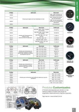 Linha Agrícola OEM
                                                                                                                                       Linha Agrícola
                                         Horímetro
Código                                 Aplicação                                            Descrição
                                                                                     Ø52 ▪ 12/24v fornecido com
300285
                                                                                     iluminação à led permanente
                                                                                     Ø52 ▪ fornecido com ilumina-
300328
                                                                                       ção à led permanente
                   Indicado para registrar as horas trabalhadas do motor                                              Horímetro
                                                                                      Ø52 ▪ com aro amortecedor
300282                                                                              fornecido com iluminação à led
                                                                                             permanente
300832                                                                                    Aro amortecedor
                                         Tacômetro
Código              Aplicação                             Descrição                         Calibração
                                              3500 RPM ▪ Ø85 ▪ 12/24V ▪ Ajustável
301961                                                                                       140-400 Hz
                                                       com horímetro
                                               3500 RPM ▪ Ø85 ▪ 12/24V ▪ Ajustá-                                      Tacômetro
300055                                                                                       140-400 HZ
                                                       vel ▪ universal

          Indicado para monitoramento da          2800 RPM ▪ Ø85 ▪ 12V ▪ com
300110                                                                                        1:2,083 Hz
                  rotação do motor                        horímetro
300120    através do sinal W do alternador.          3500 RPM ▪ Ø85 ▪ 12V                     1:2,045 HZ
300027                                              3500 RPM ▪ Ø85 ▪ 12/24V                   1:2,884 HZ
                                                  3500 RPM ▪ Ø100 ▪ 12V ▪ com
300126                                                                                        1:2,100 HZ
                                                          horímetro
                                 Indicador de Temperatura
Código              Aplicação                             Descrição                         Calibração               Indicador de
                                                                                                                     Temparatura
300473                                               Ø52 ▪ 12V ▪ 40°C-120°C                    325-60 Ω
300095                                               Ø52 ▪ 12V ▪ 40°C-120°C                    75-8,2 Ω
300430     Indicado para monitoramento da            Ø52 ▪ 12V ▪ 40°C-120°C                   300-24,7 Ω
          temperatura da água de refrigera-
300103   ção do motor, através de um sensor          Ø52 ▪ 12V ▪ 40°C-120°C                    380-20 Ω
300476         de temperatura tipo NTC.              Ø52 ▪ 12V ▪ 40°C-120°C                     69-7 Ω
300426                                               Ø60 ▪ 24V ▪ 40°C-120°C                    380-20 Ω
                                 Indicador de Combustível
Código              Aplicação                             Descrição                         Calibração
                                                                                                                     Indicador de
301291                                                   Ø52 ▪ 12V ▪ V-C                        1-88 Ω
                                                                                                                     Combustível
300471                                                   Ø52 ▪ 12V ▪ V-C                       10-180 Ω
          Indicador para monitoramento do
300424     nível de combustível no tanque               Ø52 ▪ 24V ▪ 0-4/4                      10-180 Ω
           através da bóia (sensor de nível
300088                                                  Ø52 ▪ 12V ▪ 0-4/4                       70-3 Ω
                      resistivo)
302382                                                   Ø60 ▪ 12V ▪ V-C                        88-1 Ω
                                  Sinalizador de Funções
Código                                 Aplicação                                            Descrição
300076                                                                                   Ø52 ▪ 12V ▪ 3 Led’s
300081                                                                                   Ø52 ▪ 12V ▪ 5 Led’s         Sinalizador de
                                                                                                                        funções
300086      Indicado para monitoramento das funções da máquina por luzes de              Ø52 ▪ 12V ▪ 5 Led’s
                                     advertência.
302041                                                                                   Ø52 ▪ 12V ▪ 3 Led’s
205902                                                                              Ø52 ▪ 12V ▪ 9 Led’s ▪ esquerdo
205904                                                                               Ø52 ▪ 12V ▪ 9 Led’s ▪ direito




                                                                   Produtos Customizados
                                                                   A Turotest está preparada para atender os mais
                                                                   diversos projetos.Consulte nossa equipe de
                                                                   engenharia e desenvolvimento e faça seu orçamento.

                                                                   Veja mais em: www.turotest.com.br




                                                                                                                                  5
 