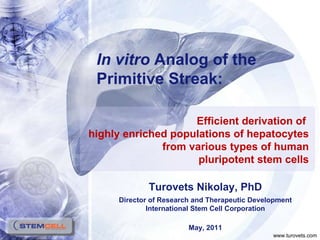 Turovets Nikolay, PhD Director of Research and Therapeutic Development International Stem Cell Corporation May, 2011 Efficient derivation of  highly enriched populations of hepatocytes from various types of human pluripotent stem cells In vitro  Analog of the Primitive Streak: www.turovets.com 