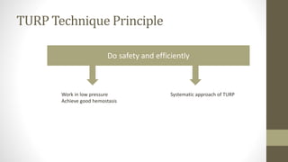TURP Technique Principle
Do safety and efficiently
Work in low pressure
Achieve good hemostasis
Systematic approach of TURP
 