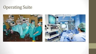 Operating Suite
 