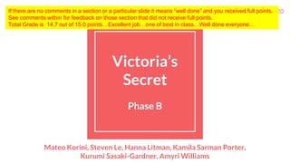 Victoria’s
Secret
Phase B
Mateo Korini, Steven Le, Hanna Litman, Kamila Sarman Porter,
Kurumi Sasaki-Gardner, Amyri Williams
MKT 3520If there are no comments in a section or a particular slide it means “well done” and you received full points.
See comments within for feedback on those section that did not receive full points.
Total Grade is 14.7 out of 15.0 points…Excellent job…one of best in class…Well done everyone…
 