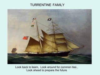 TURRENTINE   FAMILY Look back to learn,  Look around for common ties , Look ahead to prepare the future 