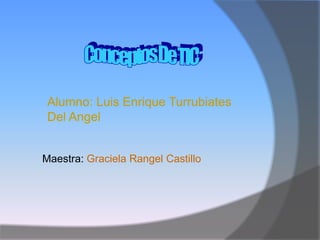 Alumno: Luis Enrique Turrubiates
 Del Angel


Maestra: Graciela Rangel Castillo
 