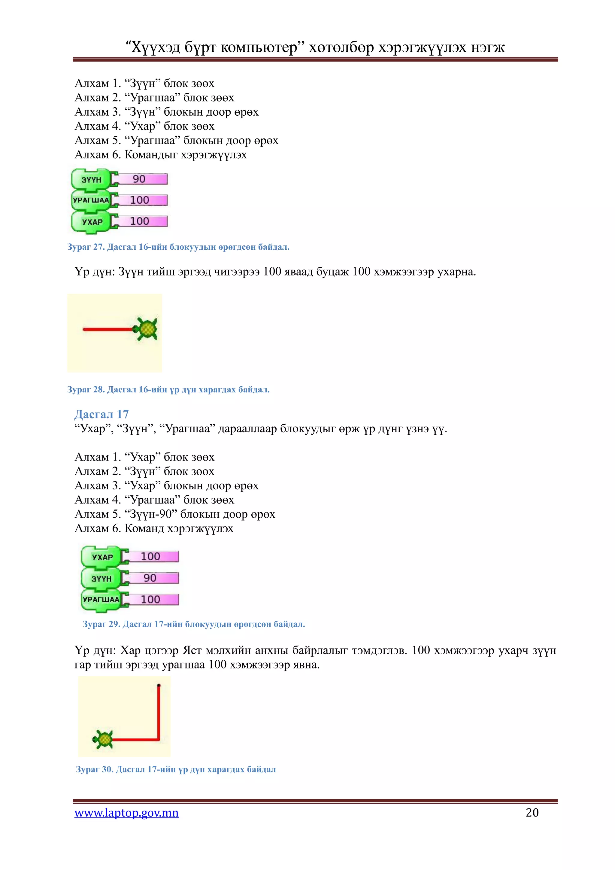 “Хүүхэд бүрт компьютер” хөтөлбөр хэрэгжүүлэх нэгж

 Алхам 1. “Зүүн” блок зөөх
 Алхам 2. “Урагшаа” блок зөөх
 Алхам 3. “Зүүн” блокын доор өрөх
 Алхам 4. “Ухар” блок зөөх
 Алхам 5. “Урагшаа” блокын доор өрөх
 Алхам 6. Командыг хэрэгжүүлэх




Зураг 27. Дасгал 16-ийн блокуудын өрөгдсөн байдал.

 Үр дүн: Зүүн тийш эргээд чигээрээ 100 яваад буцаж 100 хэмжээгээр ухарна.




Зураг 28. Дасгал 16-ийн үр дүн харагдах байдал.

 Дасгал 17
 “Ухар”, “Зүүн”, “Урагшаа” дарааллаар блокуудыг өрж үр дүнг үзнэ үү.

 Алхам 1. “Ухар” блок зөөх
 Алхам 2. “Зүүн” блок зөөх
 Алхам 3. “Ухар” блокын доор өрөх
 Алхам 4. “Урагшаа” блок зөөх
 Алхам 5. “Зүүн-90” блокын доор өрөх
 Алхам 6. Команд хэрэгжүүлэх




   Зураг 29. Дасгал 17-ийн блокуудын өрөгдсөн байдал.

 Үр дүн: Хар цэгээр Яст мэлхийн анхны байрлалыг тэмдэглэв. 100 хэмжээгээр ухарч зүүн
 гар тийш эргээд урагшаа 100 хэмжээгээр явна.




  Зураг 30. Дасгал 17-ийн үр дүн харагдах байдал



 www.laptop.gov.mn                                                            20
 