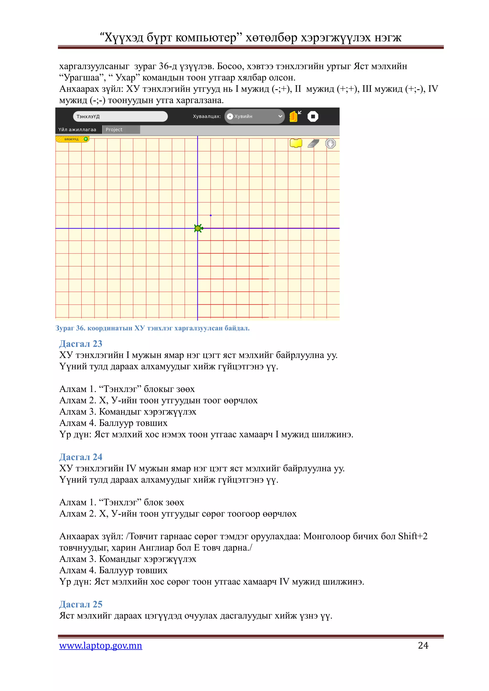 “Хүүхэд бүрт компьютер” хөтөлбөр хэрэгжүүлэх нэгж

 харгалзуулсаныг зураг 36-д үзүүлэв. Босоо, хэвтээ тэнхлэгийн уртыг Яст мэлхийн
 “Урагшаа”, “ Ухар” командын тоон утгаар хялбар олсон.
 Анхаарах зүйл: ХУ тэнхлэгийн утгууд нь I мужид (-;+), II мужид (+;+), III мужид (+;-), IV
 мужид (-;-) тоонуудын утга харгалзана.




Зураг 36. координатын ХУ тэнхлэг харгалзуулсан байдал.

 Дасгал 23
 ХУ тэнхлэгийн I мужын ямар нэг цэгт яст мэлхийг байрлуулна уу.
 Үүний тулд дараах алхамуудыг хийж гүйцэтгэнэ үү.

 Алхам 1. “Тэнхлэг” блокыг зөөх
 Алхам 2. Х, У-ийн тоон утгуудын тоог өөрчлөх
 Алхам 3. Командыг хэрэгжүүлэх
 Алхам 4. Баллуур товших
 Үр дүн: Яст мэлхий хос нэмэх тоон утгаас хамаарч I мужид шилжинэ.

 Дасгал 24
 ХУ тэнхлэгийн IV мужын ямар нэг цэгт яст мэлхийг байрлуулна уу.
 Үүний тулд дараах алхамуудыг хийж гүйцэтгэнэ үү.

 Алхам 1. “Тэнхлэг” блок зөөх
 Алхам 2. Х, У-ийн тоон утгуудыг сөрөг тоогоор өөрчлөх

 Анхаарах зүйл: /Товчит гарнаас сөрөг тэмдэг оруулахдаа: Монголоор бичих бол Shift+2
 товчнуудыг, харин Англиар бол E товч дарна./
 Алхам 3. Командыг хэрэгжүүлэх
 Алхам 4. Баллуур товших
 Үр дүн: Яст мэлхийн хос сөрөг тоон утгаас хамаарч IV мужид шилжинэ.

 Дасгал 25
 Яст мэлхийг дараах цэгүүдэд очуулах дасгалуудыг хийж үзнэ үү.


 www.laptop.gov.mn                                                                   24
 