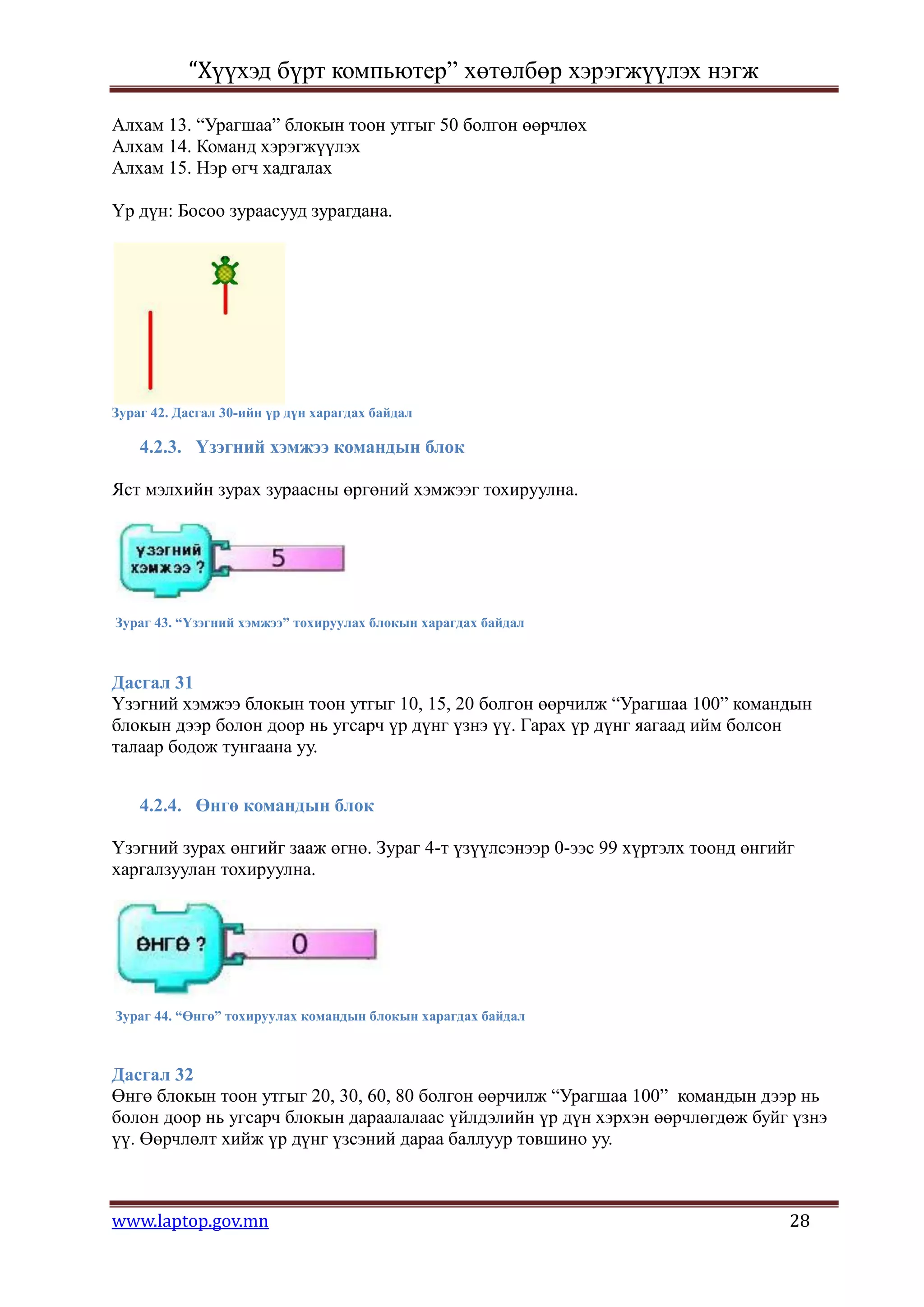 “Хүүхэд бүрт компьютер” хөтөлбөр хэрэгжүүлэх нэгж

Алхам 13. “Урагшаа” блокын тоон утгыг 50 болгон өөрчлөх
Алхам 14. Команд хэрэгжүүлэх
Алхам 15. Нэр өгч хадгалах

Үр дүн: Босоо зураасууд зурагдана.




Зураг 42. Дасгал 30-ийн үр дүн харагдах байдал

    4.2.3. Үзэгний хэмжээ командын блок

Яст мэлхийн зурах зураасны өргөний хэмжээг тохируулна.




Зураг 43. “Үзэгний хэмжээ” тохируулах блокын харагдах байдал



Дасгал 31
Үзэгний хэмжээ блокын тоон утгыг 10, 15, 20 болгон өөрчилж “Урагшаа 100” командын
блокын дээр болон доор нь угсарч үр дүнг үзнэ үү. Гарах үр дүнг яагаад ийм болсон
талаар бодож тунгаана уу.


    4.2.4. Өнгө командын блок

Үзэгний зурах өнгийг зааж өгнө. Зураг 4-т үзүүлсэнээр 0-ээс 99 хүртэлх тоонд өнгийг
харгалзуулан тохируулна.




Зураг 44. “Өнгө” тохируулах командын блокын харагдах байдал



Дасгал 32
Өнгө блокын тоон утгыг 20, 30, 60, 80 болгон өөрчилж “Урагшаа 100” командын дээр нь
болон доор нь угсарч блокын дараалалаас үйлдэлийн үр дүн хэрхэн өөрчлөгдөж буйг үзнэ
үү. Өөрчлөлт хийж үр дүнг үзсэний дараа баллуур товшино уу.



www.laptop.gov.mn                                                                 28
 