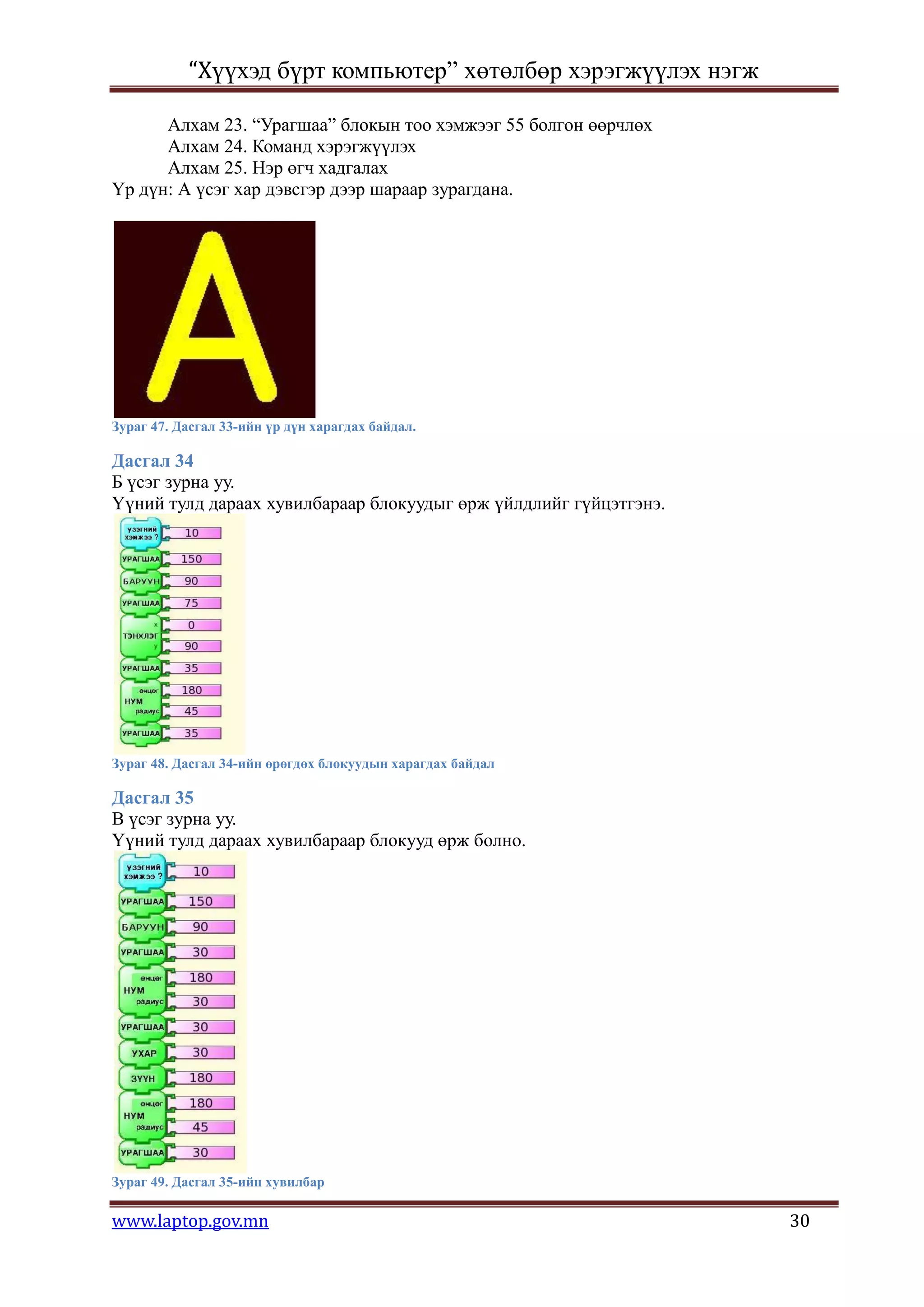 “Хүүхэд бүрт компьютер” хөтөлбөр хэрэгжүүлэх нэгж

      Алхам 23. “Урагшаа” блокын тоо хэмжээг 55 болгон өөрчлөх
      Алхам 24. Команд хэрэгжүүлэх
      Алхам 25. Нэр өгч хадгалах
Үр дүн: А үсэг хар дэвсгэр дээр шараар зурагдана.




Зураг 47. Дасгал 33-ийн үр дүн харагдах байдал.

Дасгал 34
Б үсэг зурна уу.
Үүний тулд дараах хувилбараар блокуудыг өрж үйлдлийг гүйцэтгэнэ.




Зураг 48. Дасгал 34-ийн өрөгдөх блокуудын харагдах байдал

Дасгал 35
В үсэг зурна уу.
Үүний тулд дараах хувилбараар блокууд өрж болно.




Зураг 49. Дасгал 35-ийн хувилбар

www.laptop.gov.mn                                                  30
 