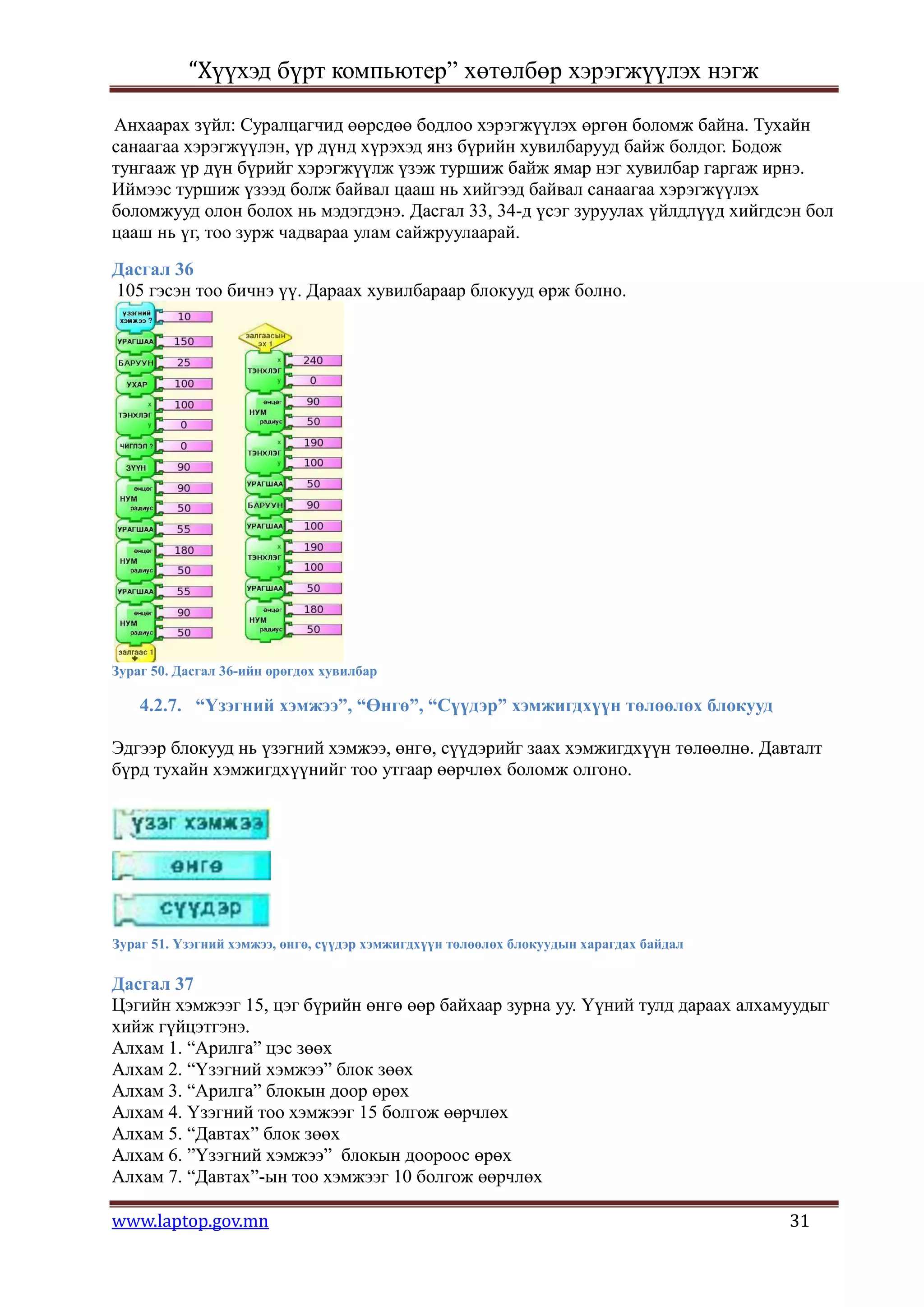“Хүүхэд бүрт компьютер” хөтөлбөр хэрэгжүүлэх нэгж

Анхаарах зүйл: Суралцагчид өөрсдөө бодлоо хэрэгжүүлэх өргөн боломж байна. Тухайн
санаагаа хэрэгжүүлэн, үр дүнд хүрэхэд янз бүрийн хувилбарууд байж болдог. Бодож
тунгааж үр дүн бүрийг хэрэгжүүлж үзэж туршиж байж ямар нэг хувилбар гаргаж ирнэ.
Иймээс туршиж үзээд болж байвал цааш нь хийгээд байвал санаагаа хэрэгжүүлэх
боломжууд олон болох нь мэдэгдэнэ. Дасгал 33, 34-д үсэг зуруулах үйлдлүүд хийгдсэн бол
цааш нь үг, тоо зурж чадвараа улам сайжруулаарай.
Дасгал 36
105 гэсэн тоо бичнэ үү. Дараах хувилбараар блокууд өрж болно.




Зураг 50. Дасгал 36-ийн өрөгдөх хувилбар

    4.2.7. “Үзэгний хэмжээ”, “Өнгө”, “Сүүдэр” хэмжигдхүүн төлөөлөх блокууд

Эдгээр блокууд нь үзэгний хэмжээ, өнгө, сүүдэрийг заах хэмжигдхүүн төлөөлнө. Давталт
бүрд тухайн хэмжигдхүүнийг тоо утгаар өөрчлөх боломж олгоно.




Зураг 51. Үзэгний хэмжээ, өнгө, сүүдэр хэмжигдхүүн төлөөлөх блокуудын харагдах байдал

Дасгал 37
Цэгийн хэмжээг 15, цэг бүрийн өнгө өөр байхаар зурна уу. Үүний тулд дараах алхамуудыг
хийж гүйцэтгэнэ.
Алхам 1. “Арилга” цэс зөөх
Алхам 2. “Үзэгний хэмжээ” блок зөөх
Алхам 3. “Арилга” блокын доор өрөх
Алхам 4. Үзэгний тоо хэмжээг 15 болгож өөрчлөх
Алхам 5. “Давтах” блок зөөх
Алхам 6. ”Үзэгний хэмжээ” блокын доороос өрөх
Алхам 7. “Давтах”-ын тоо хэмжээг 10 болгож өөрчлөх

www.laptop.gov.mn                                                                       31
 