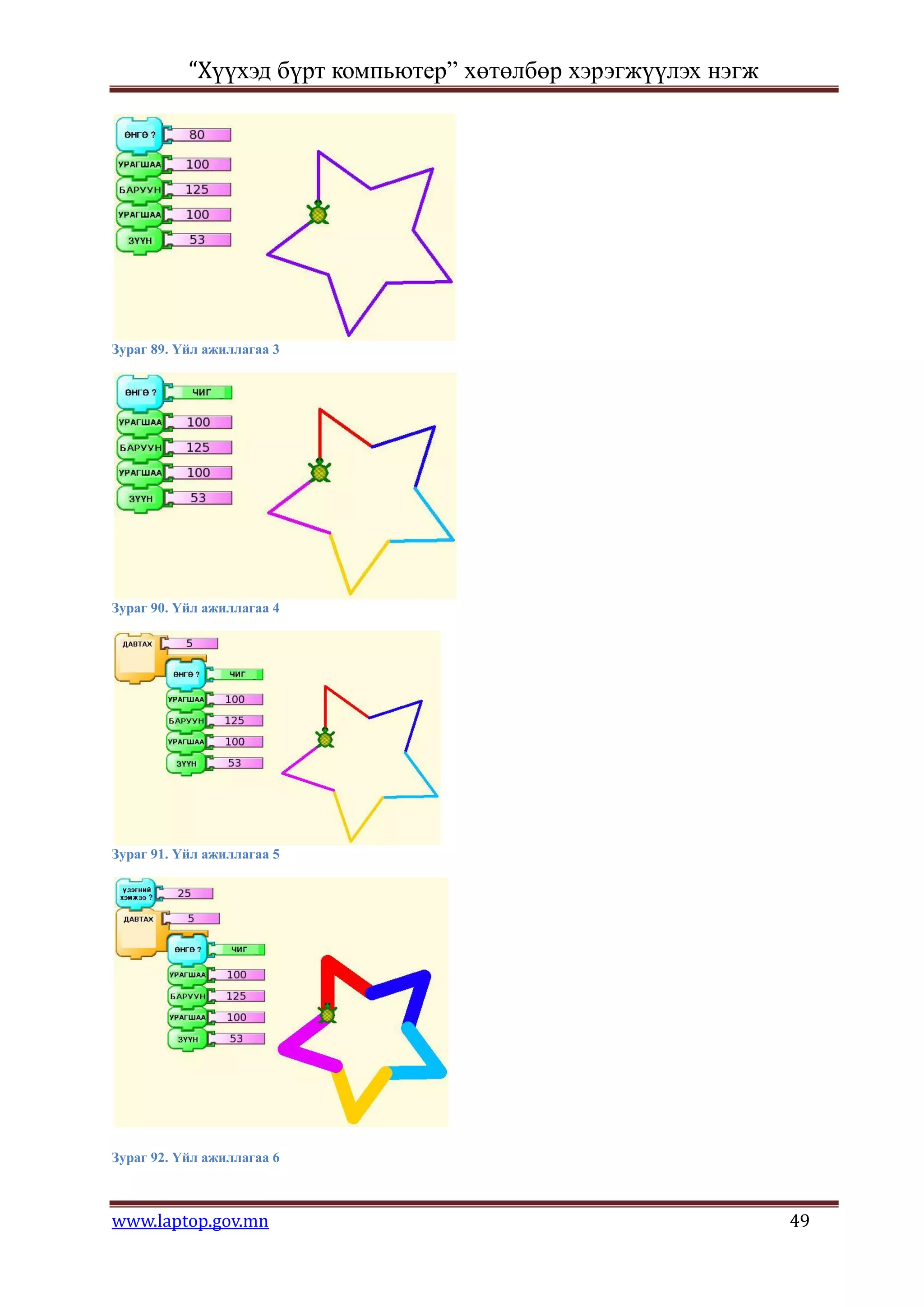“Хүүхэд бүрт компьютер” хөтөлбөр хэрэгжүүлэх нэгж




Зураг 89. Үйл ажиллагаа 3




Зураг 90. Үйл ажиллагаа 4




Зураг 91. Үйл ажиллагаа 5




Зураг 92. Үйл ажиллагаа 6



www.laptop.gov.mn                                              49
 