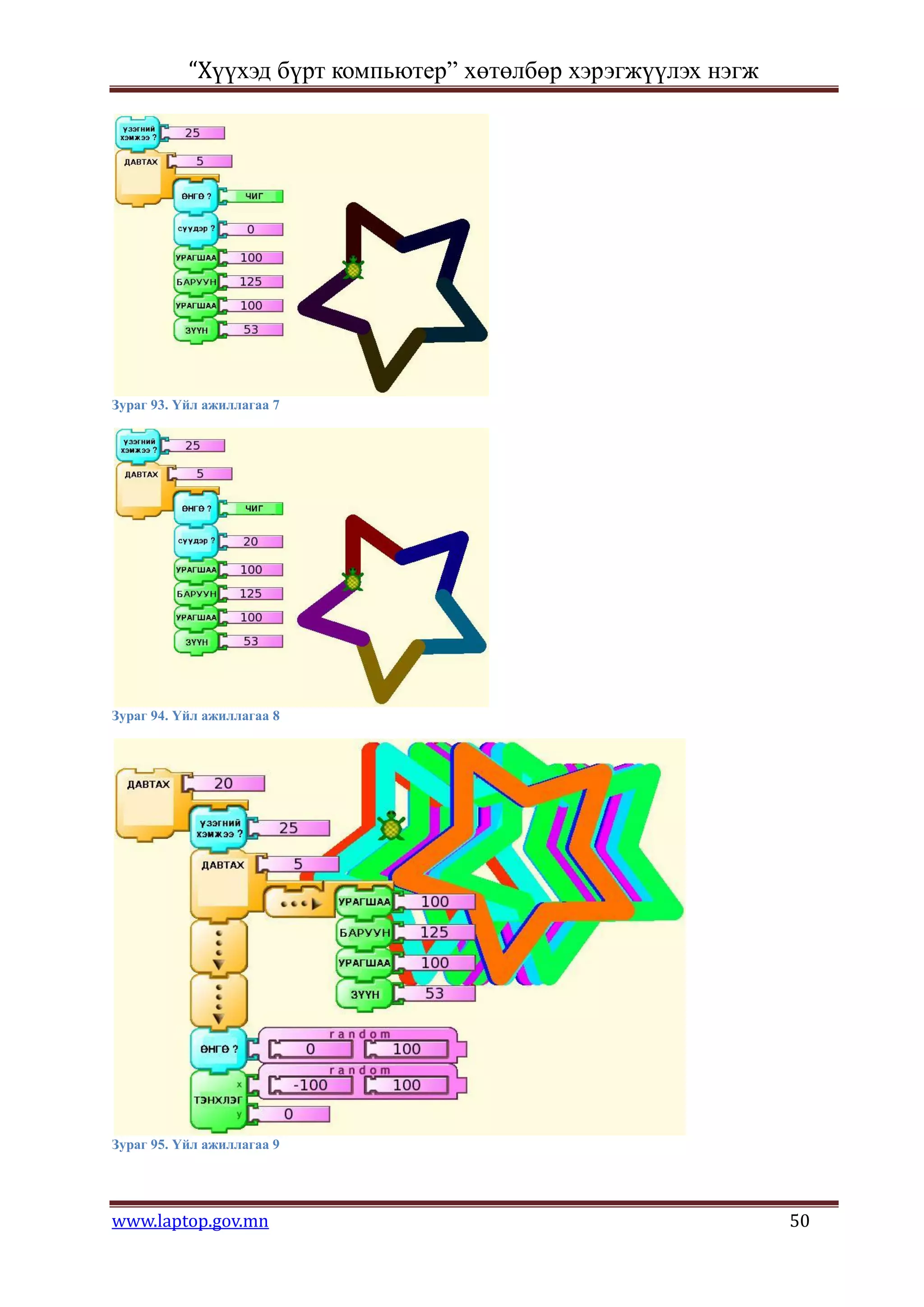 “Хүүхэд бүрт компьютер” хөтөлбөр хэрэгжүүлэх нэгж




Зураг 93. Үйл ажиллагаа 7




Зураг 94. Үйл ажиллагаа 8




Зураг 95. Үйл ажиллагаа 9




www.laptop.gov.mn                                              50
 
