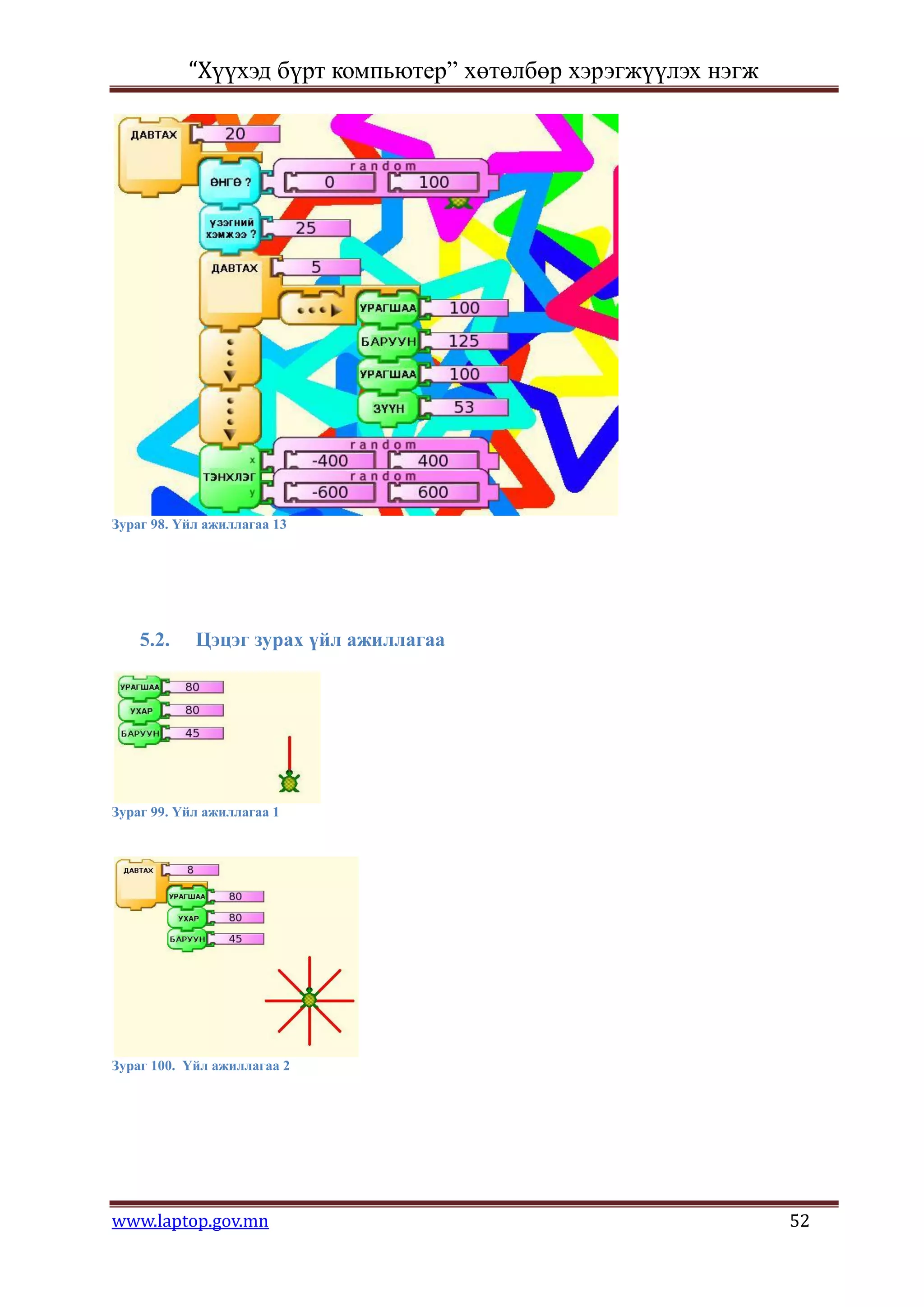 “Хүүхэд бүрт компьютер” хөтөлбөр хэрэгжүүлэх нэгж




Зураг 98. Үйл ажиллагаа 13




    5.2.    Цэцэг зурах үйл ажиллагаа




Зураг 99. Үйл ажиллагаа 1




Зураг 100. Үйл ажиллагаа 2




www.laptop.gov.mn                                              52
 