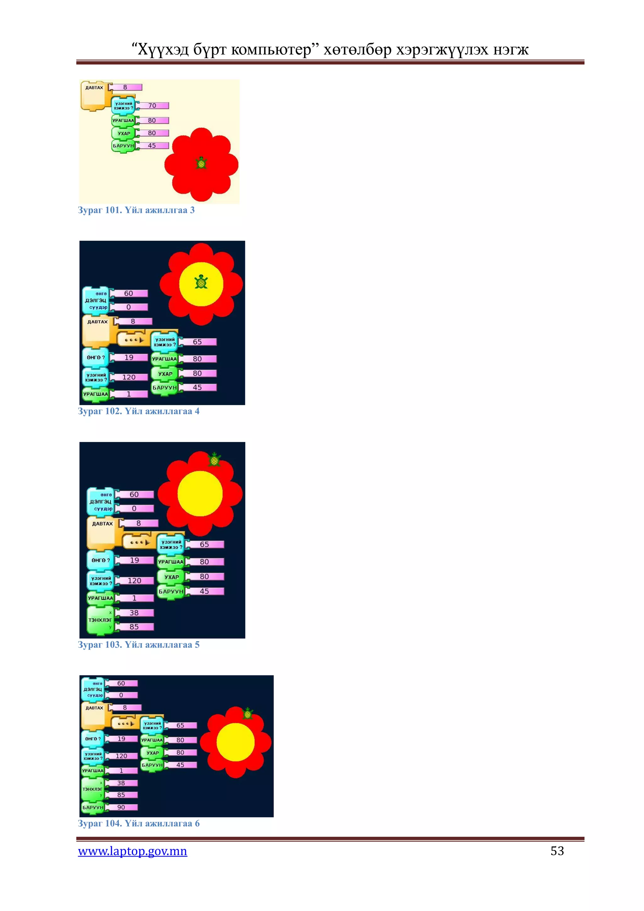 “Хүүхэд бүрт компьютер” хөтөлбөр хэрэгжүүлэх нэгж




Зураг 101. Үйл ажиллгаа 3




Зураг 102. Үйл ажиллагаа 4




Зураг 103. Үйл ажиллагаа 5




Зураг 104. Үйл ажиллагаа 6

www.laptop.gov.mn                                              53
 