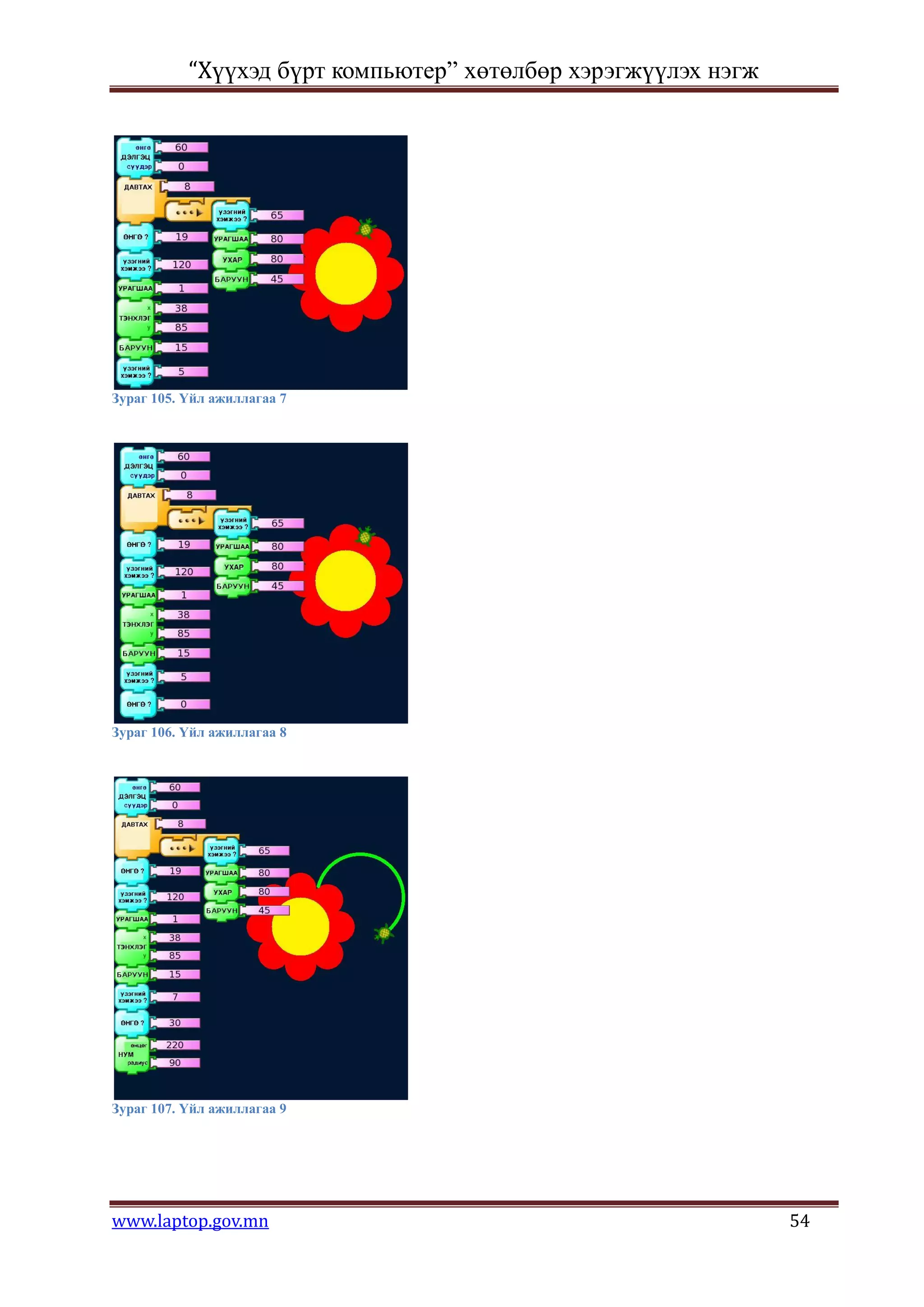 “Хүүхэд бүрт компьютер” хөтөлбөр хэрэгжүүлэх нэгж




Зураг 105. Үйл ажиллагаа 7




Зураг 106. Үйл ажиллагаа 8




Зураг 107. Үйл ажиллагаа 9




www.laptop.gov.mn                                              54
 